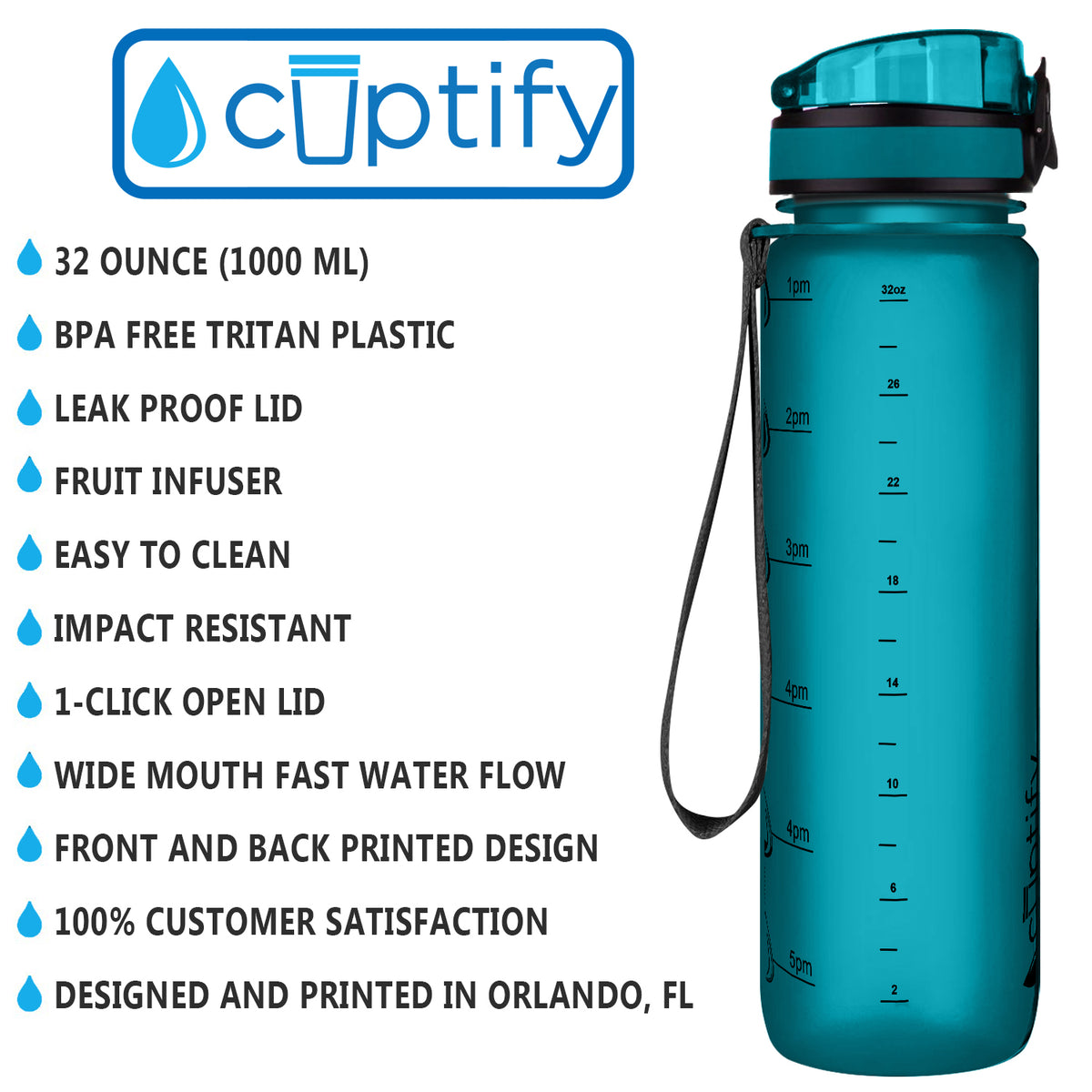 Teal Frosted 32 oz Hydration Tracker Water Bottle