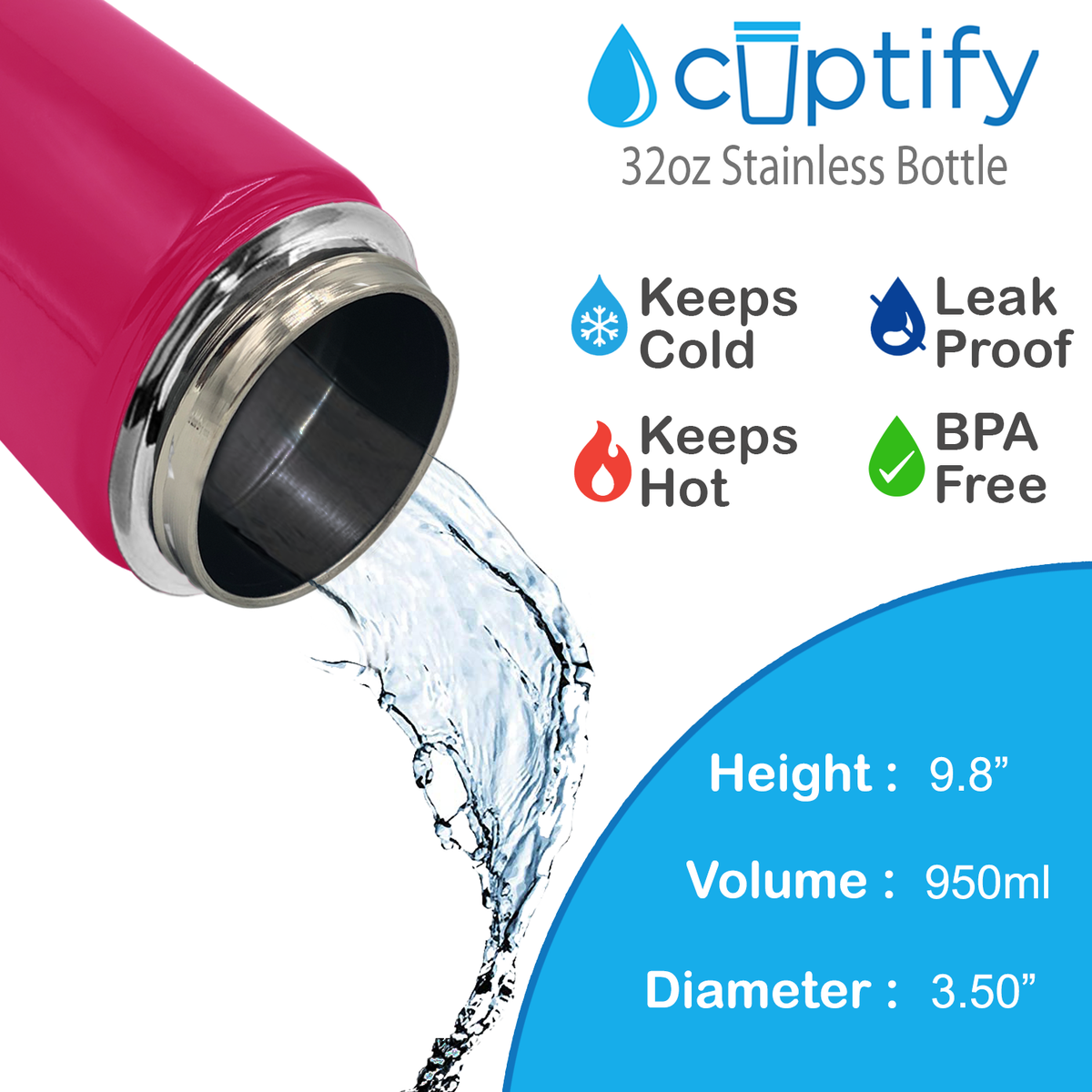 32oz Hot Pink Gloss Wide Mouth Water Bottle With Straw Lid