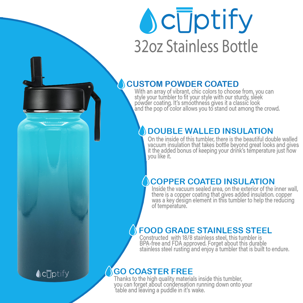 32oz Deep Sea Ombre Wide Mouth Water Bottle With Straw Lid