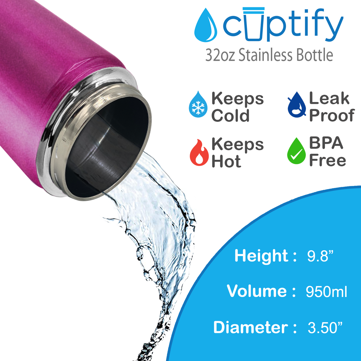 32oz Hot Pink Glitter Wide Mouth Water Bottle With Straw Lid