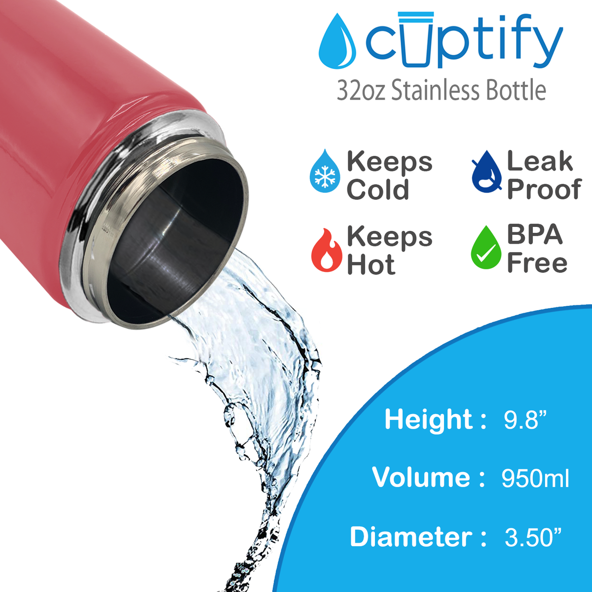 32oz Guava Gloss Wide Mouth Water Bottle With Straw Lid