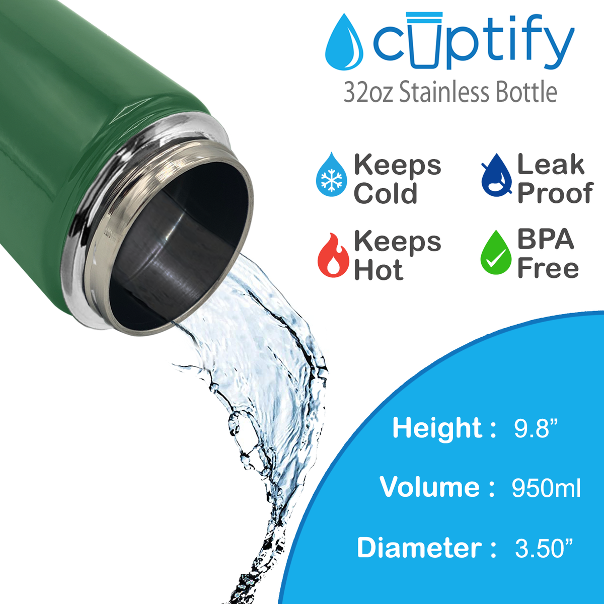 32oz Kelly Green Gloss Wide Mouth Water Bottle With Straw Lid