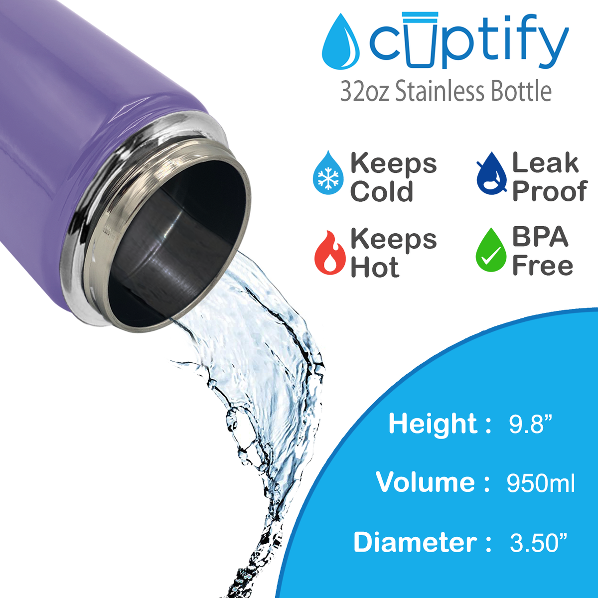 32oz Lavender Gloss Wide Mouth Water Bottle With Straw Lid