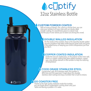 32oz Navy Blue Gloss Wide Mouth Water Bottle With Straw Lid