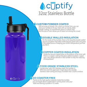 32oz Purple Gloss Wide Mouth Water Bottle With Straw Lid