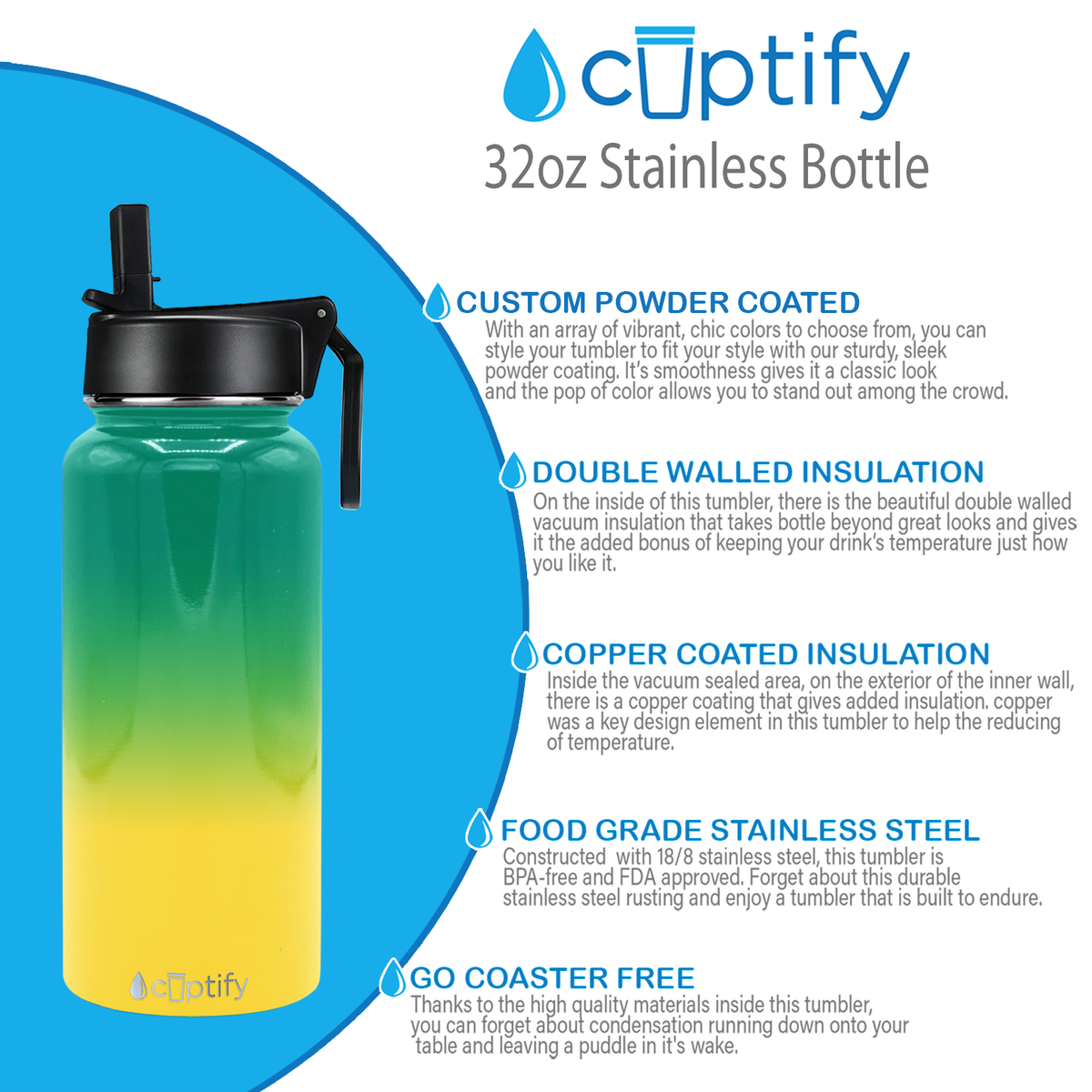 32oz Tropical Ombre Wide Mouth Water Bottle With Straw Lid