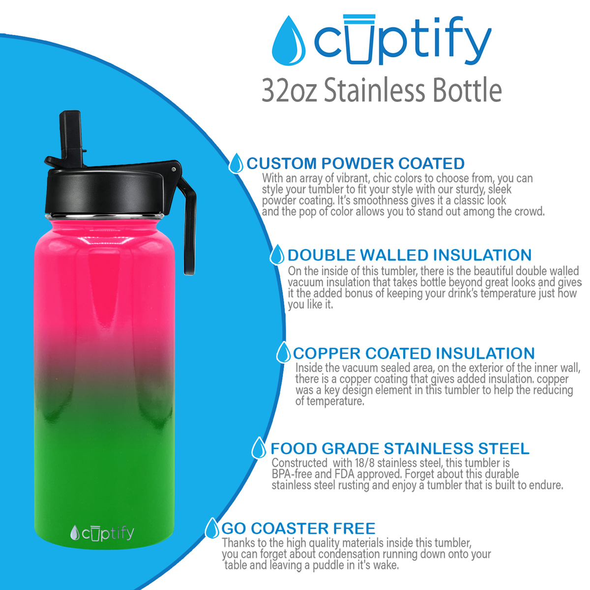 Watermelon Ombre 32oz Wide Mouth Water Bottle