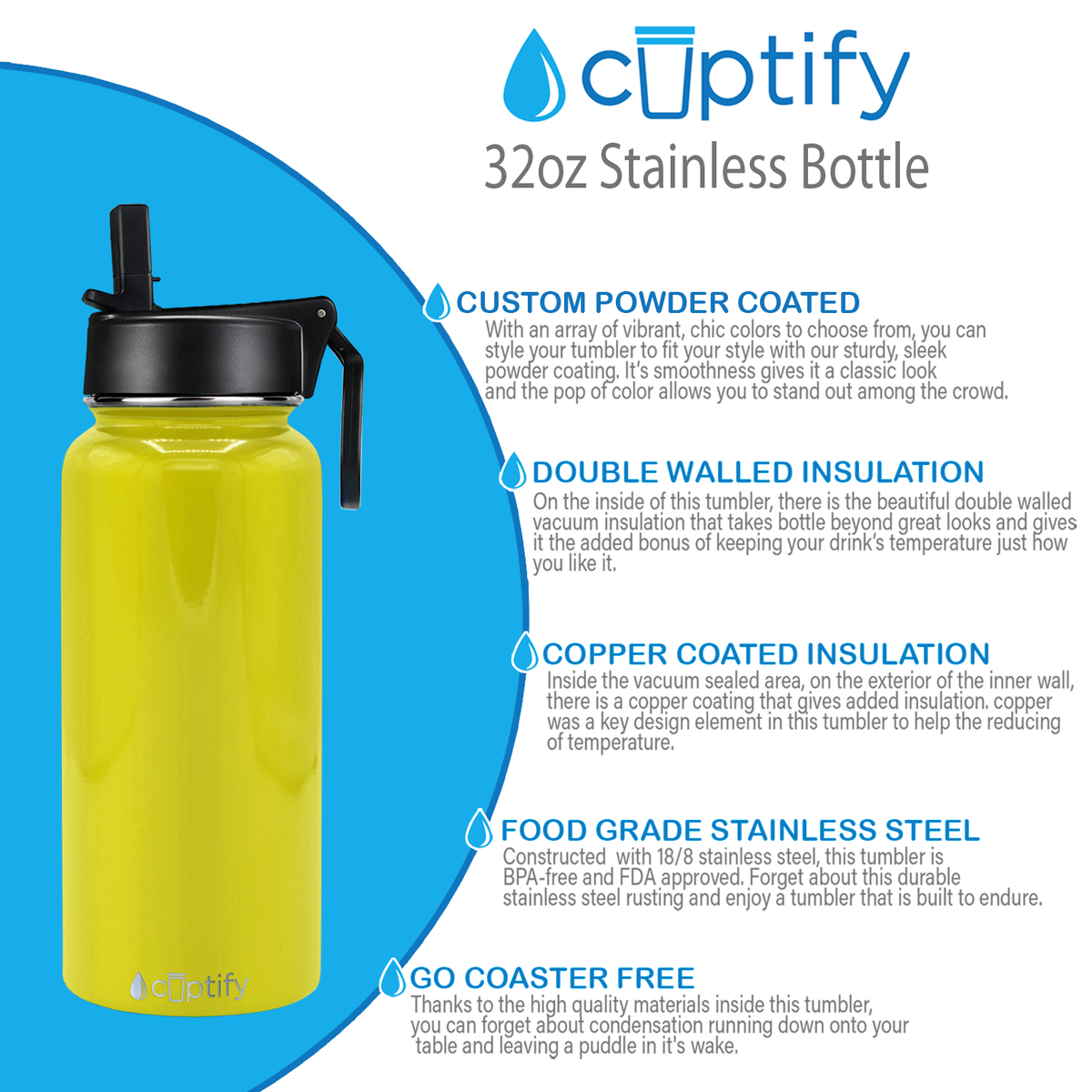 32oz Yellow Gloss Wide Mouth Water Bottle With Straw Lid