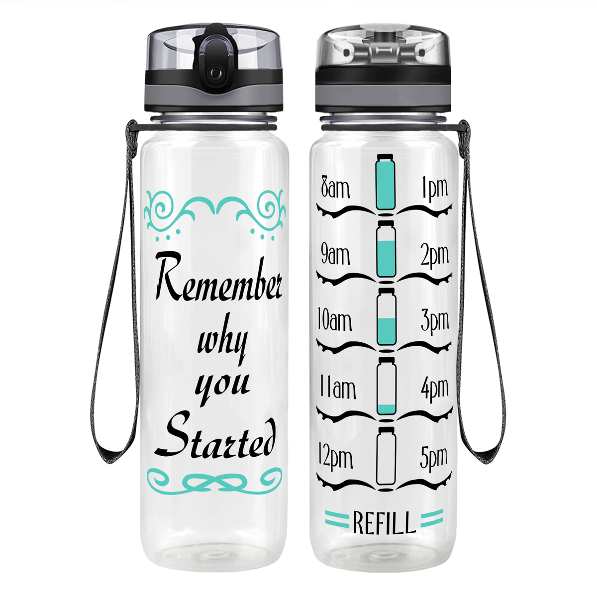 Why You Started Motivational Tracking Water Bottle