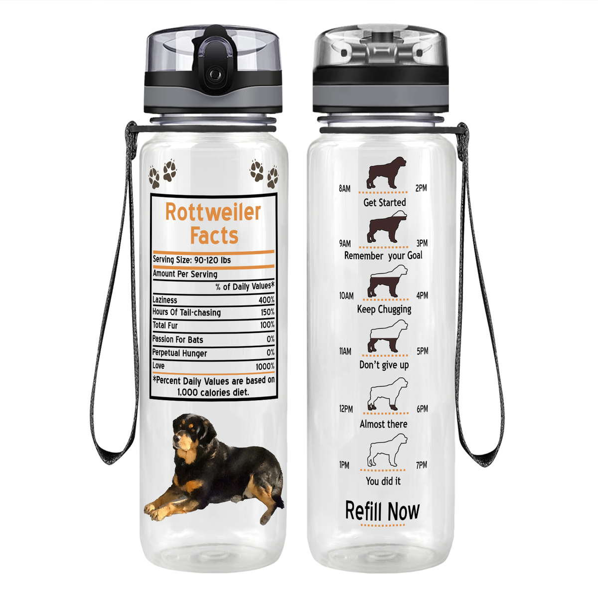 Rottweiler Facts on 32 oz Motivational Tracking Water Bottle