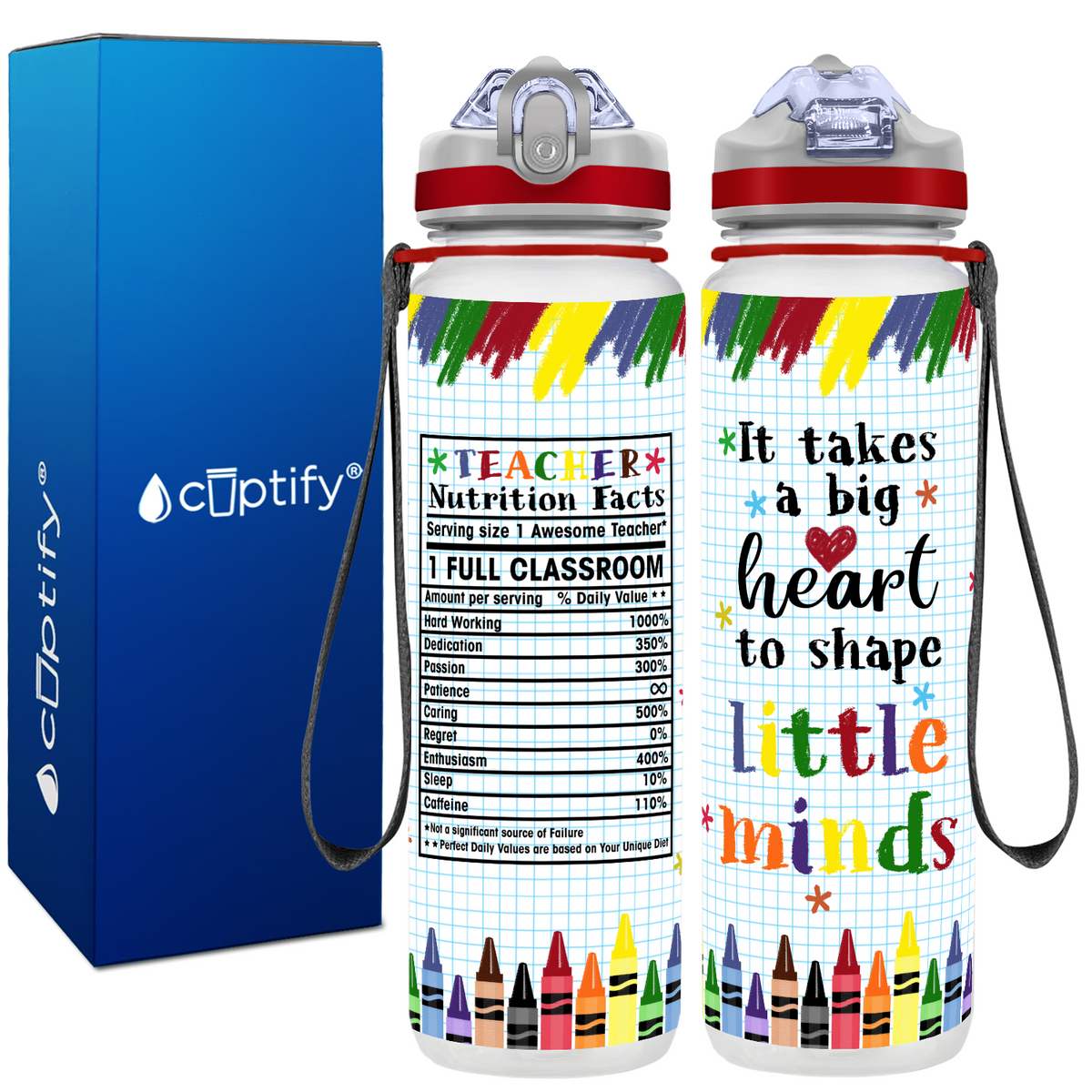 Teacher Nutrition Facts on 32 oz Water Bottle with Straw Lid