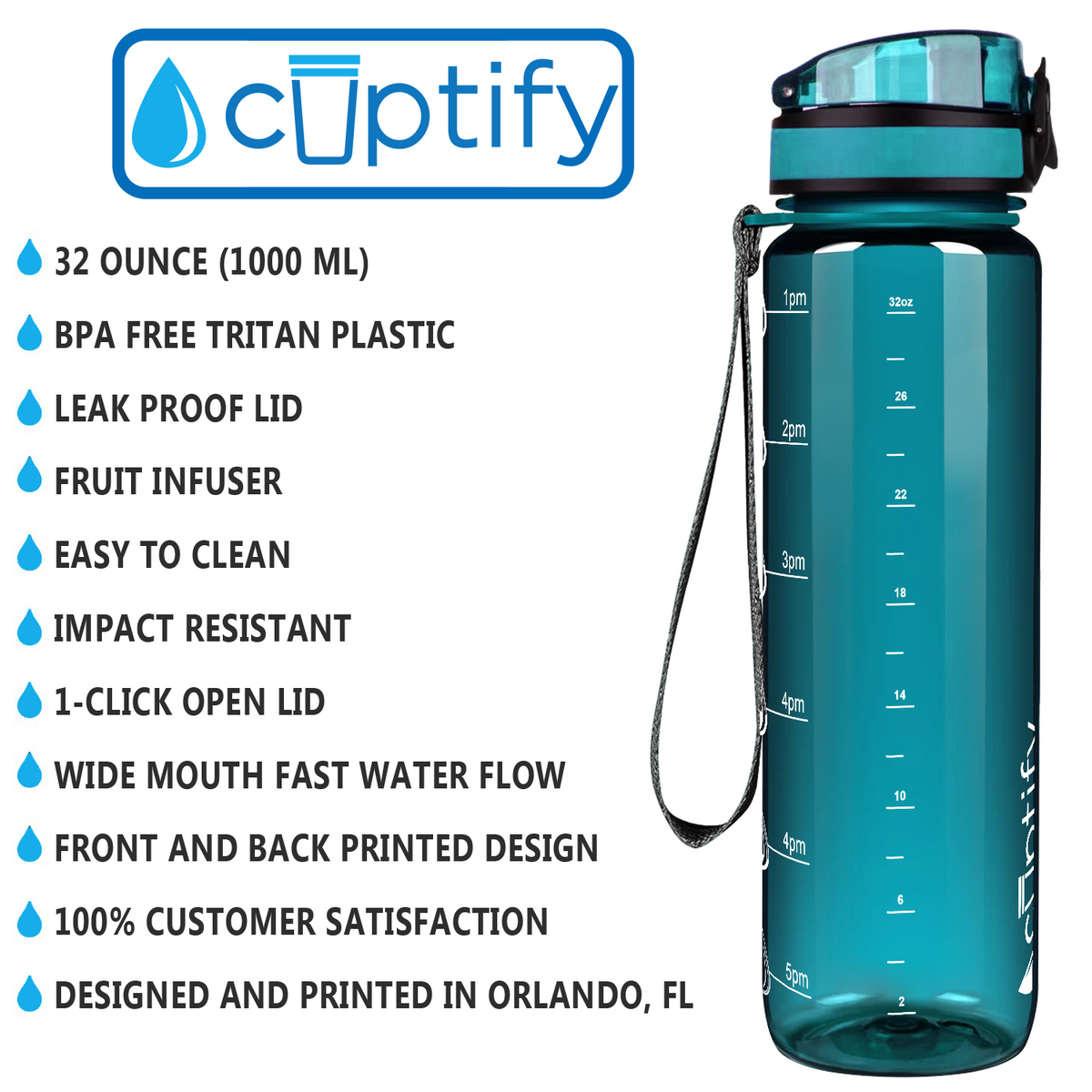 Teal Gloss 32 oz Hydration Tracker Water Bottle