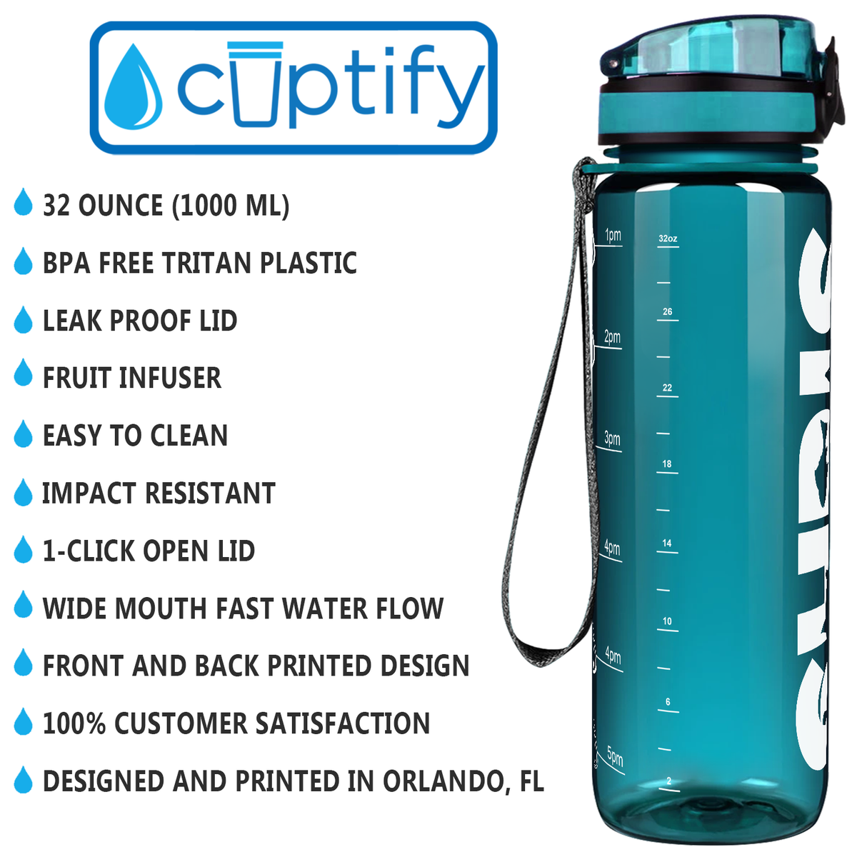 Kids Personalized on Aqua 32 oz Motivational Tracking Water Bottle