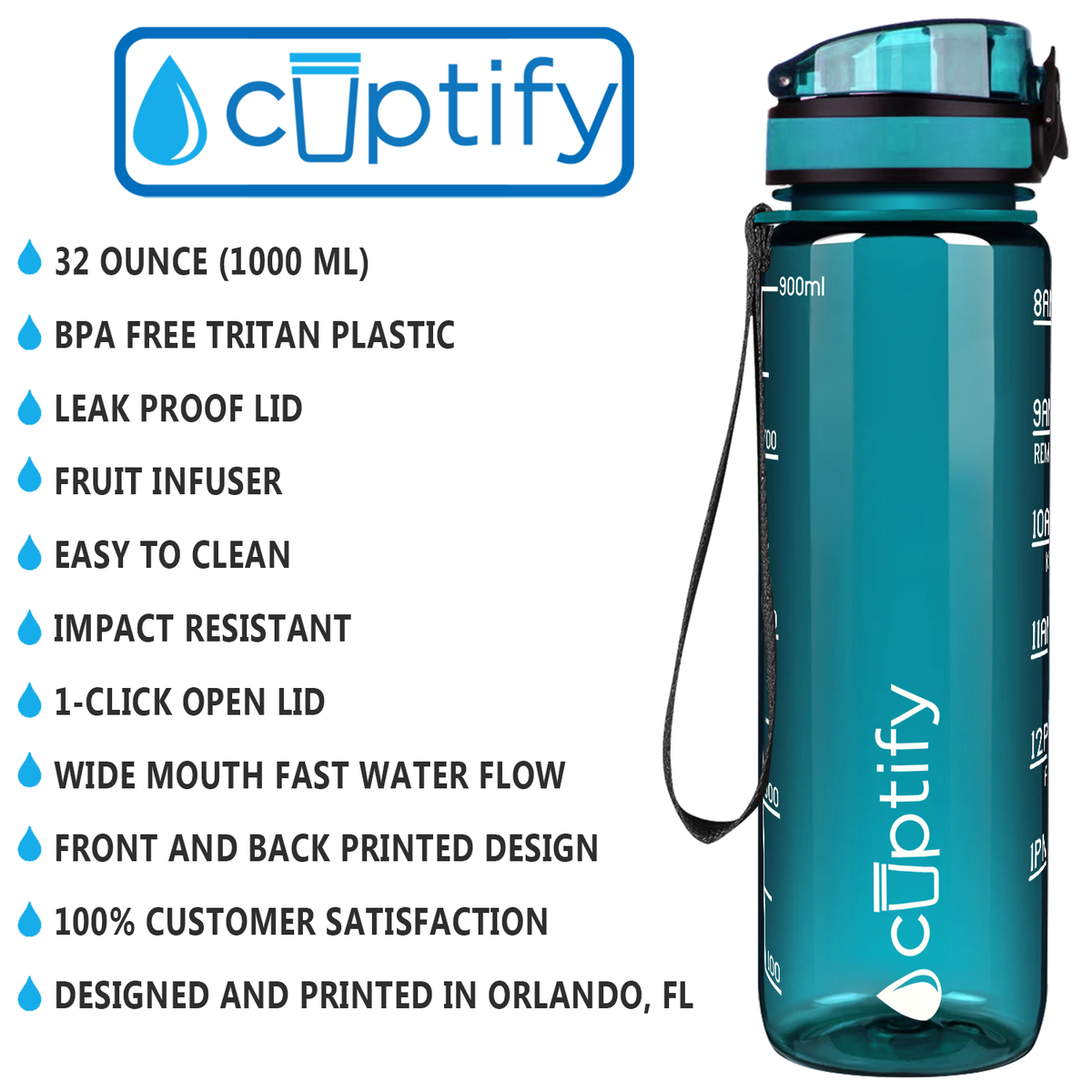 Cuptify Teal Gloss 32 oz Motivational Water Bottle