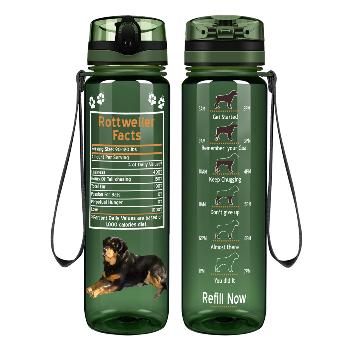 Rottweiler Facts on 32 oz Motivational Tracking Water Bottle