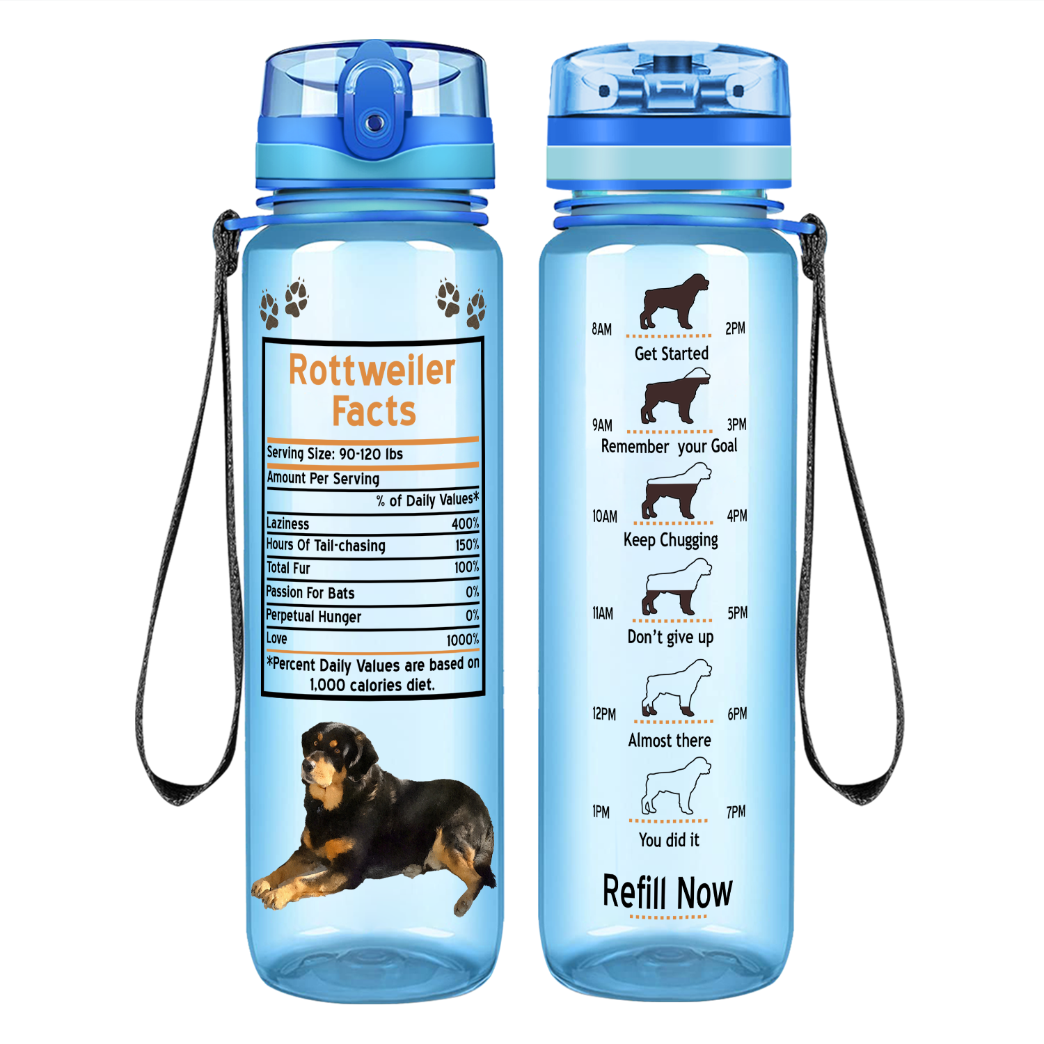 Rottweiler Facts on 32 oz Motivational Tracking Water Bottle