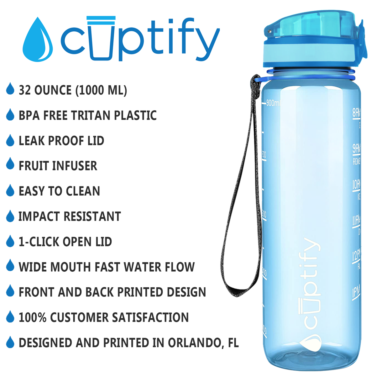 Cuptify Baby Blue Gloss 32 oz Motivational Water Bottle