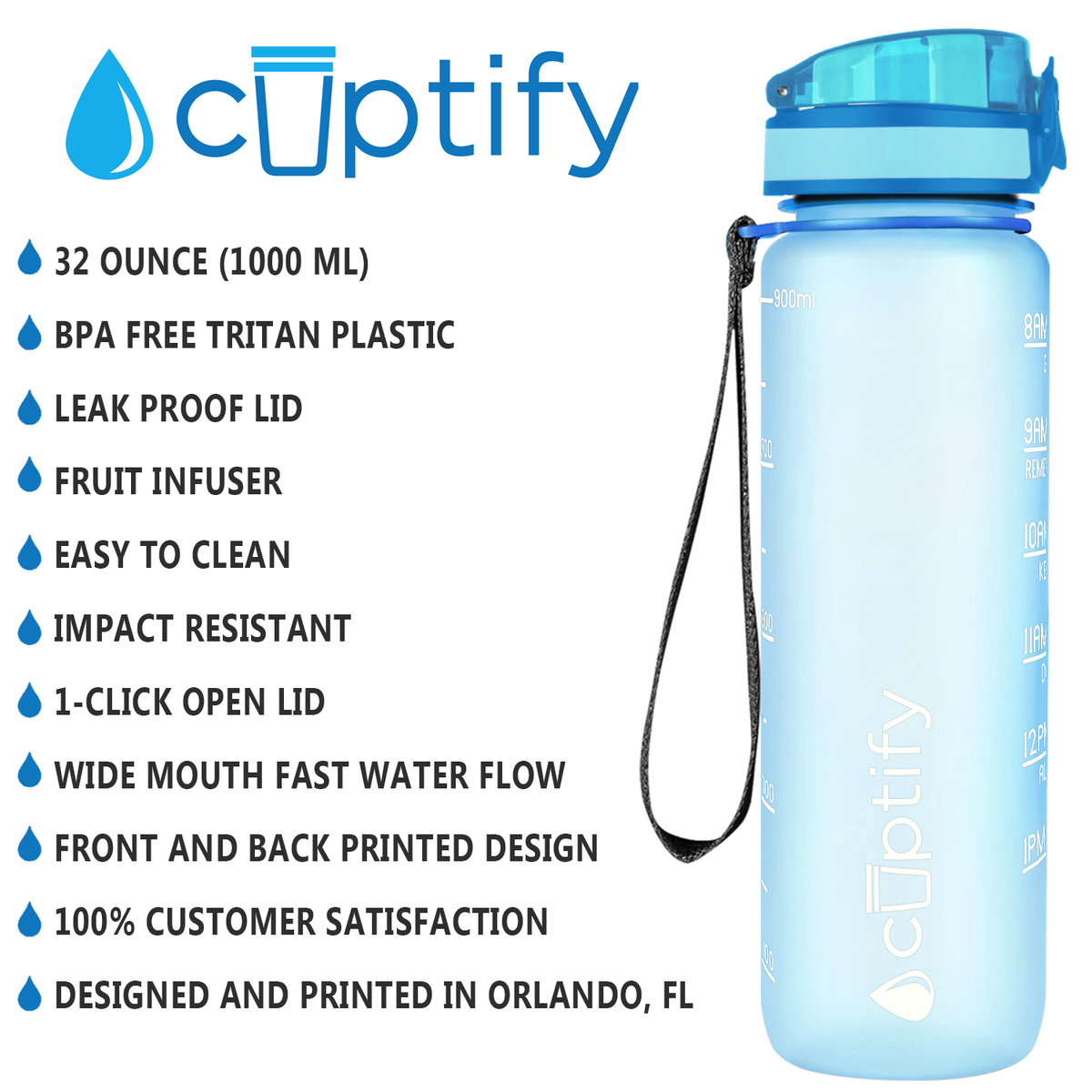 Cuptify Baby Blue Frosted 32 oz Motivational Water Bottle