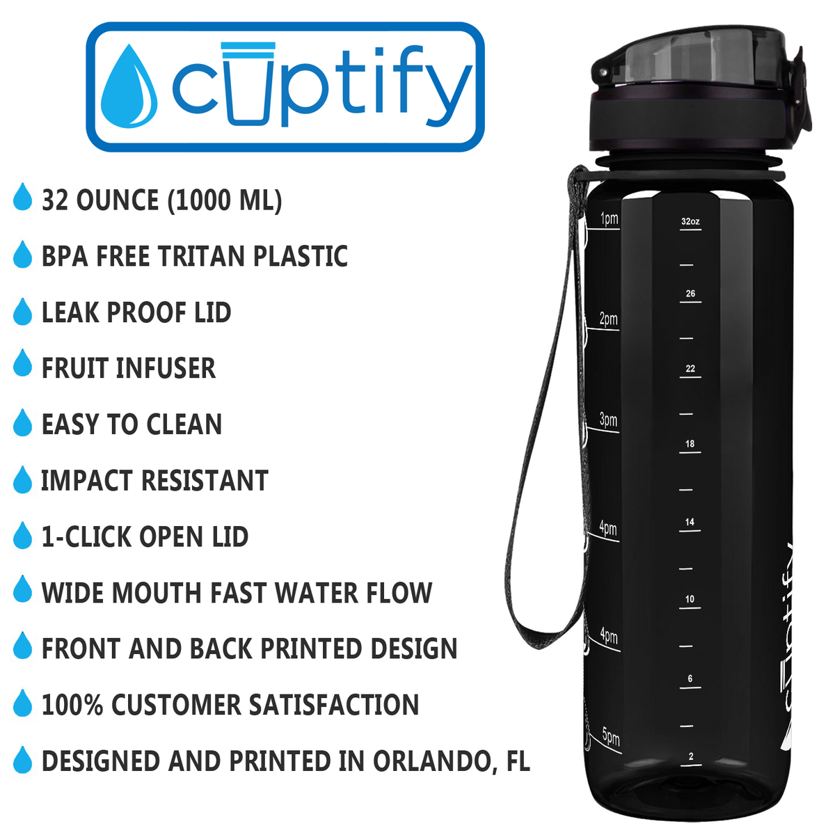 Black Gloss 32oz Hydration Tracker Water Bottle