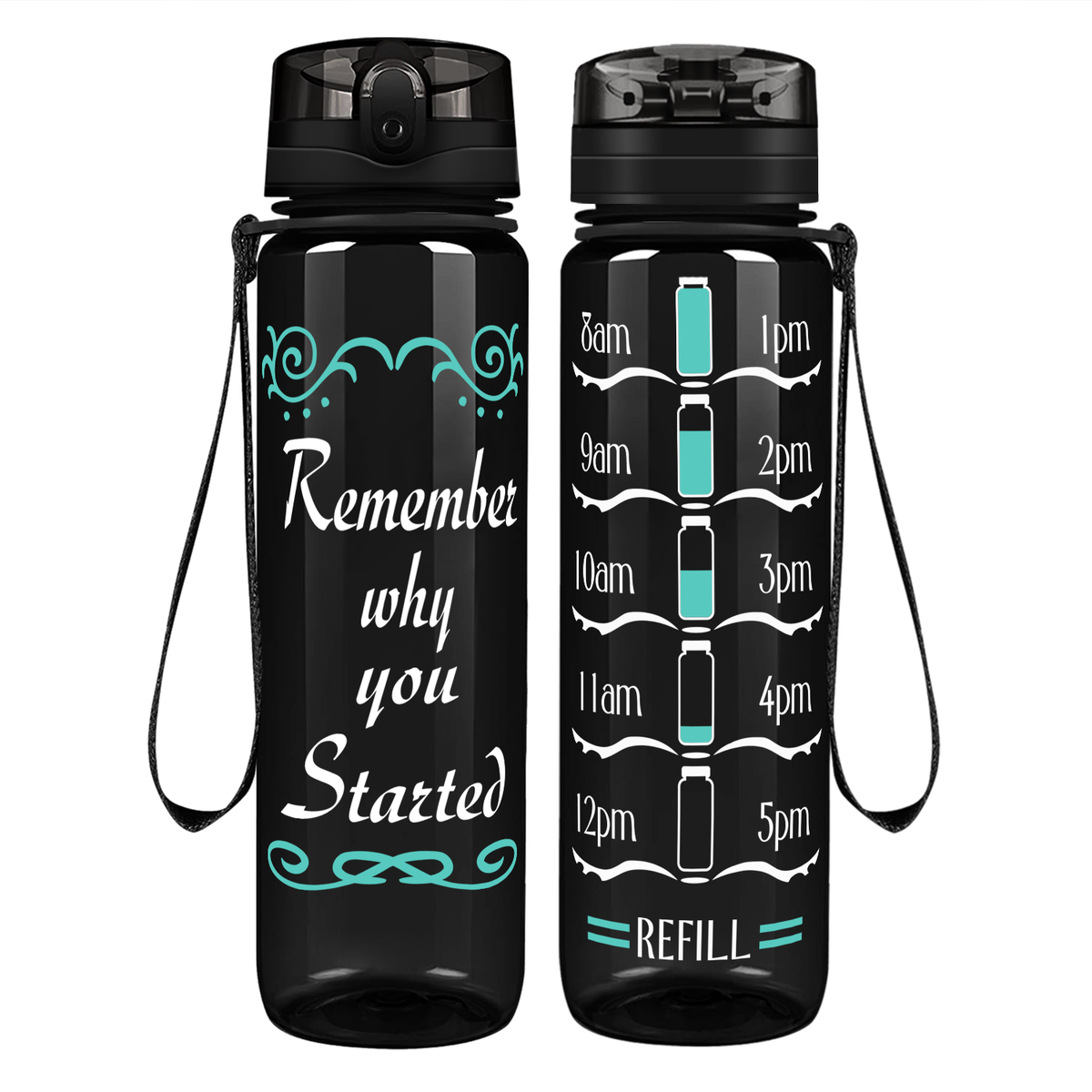 Why You Started on 32 oz Motivational Tracking Water Bottle