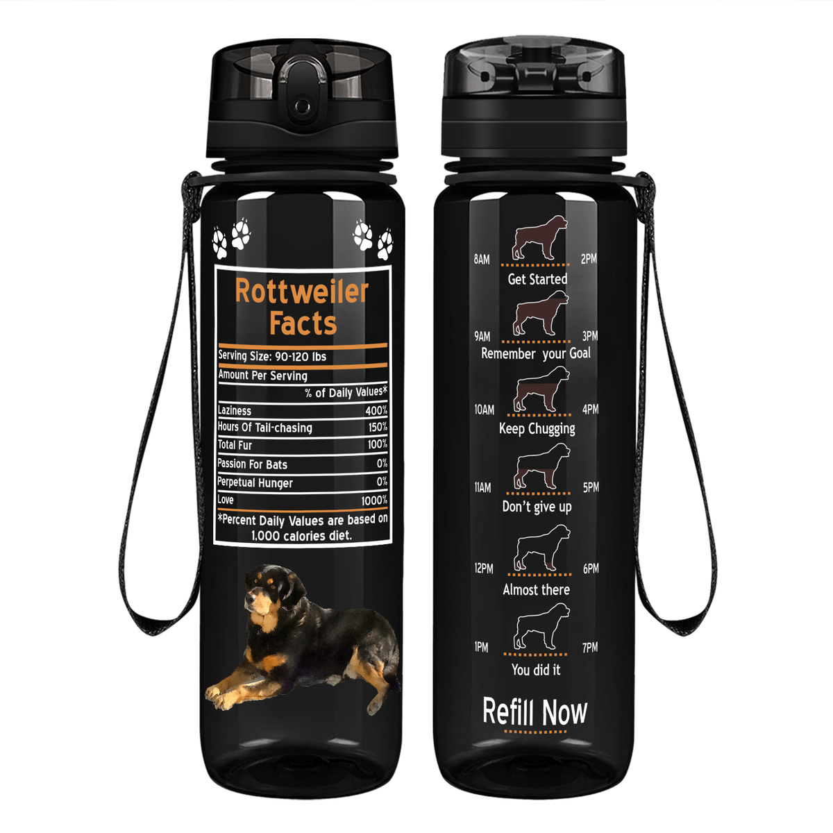 Rottweiler Facts on 32 oz Motivational Tracking Water Bottle