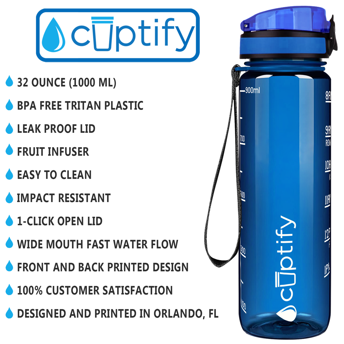 Cuptify Blue Gloss 32 oz Motivational Water Bottle