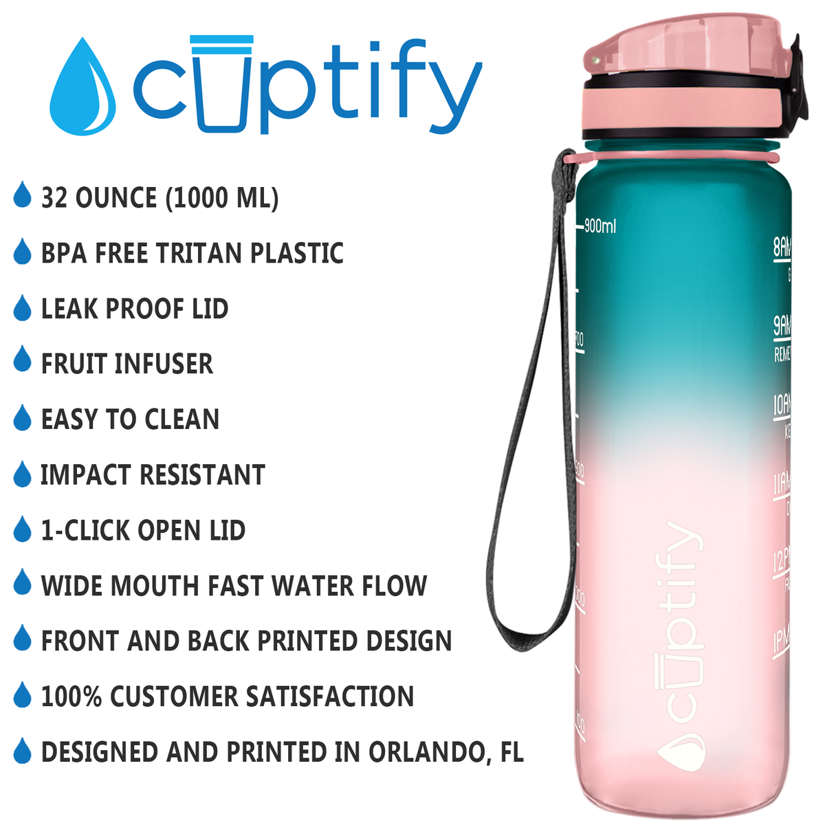 Cuptify Cotton Candy Frosted 32 oz Motivational Water Bottle