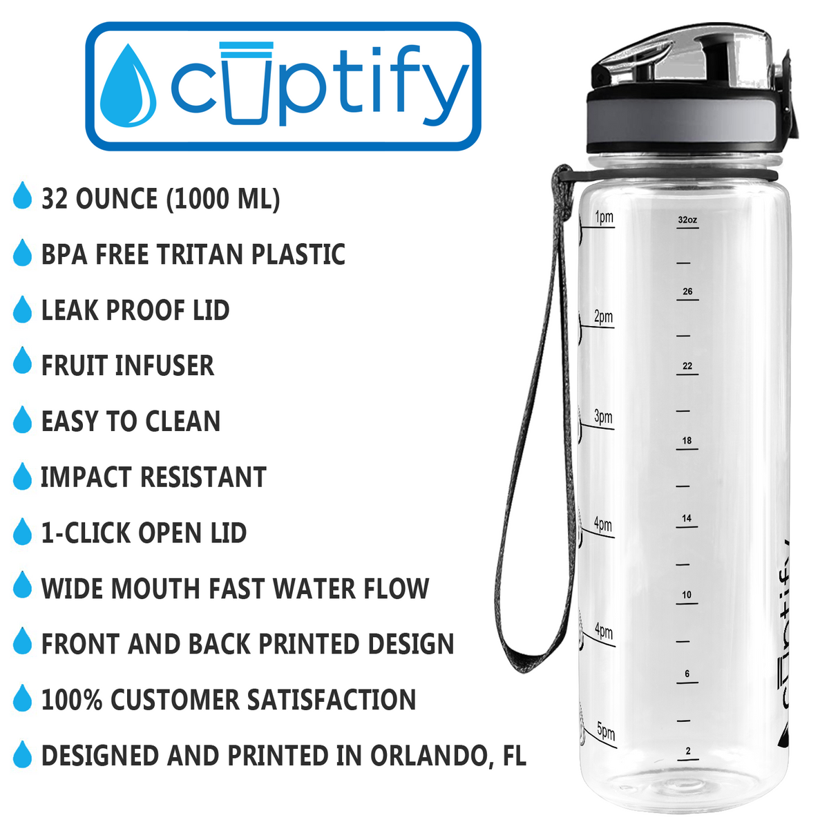 Clear Gloss 32 oz Hydration Tracker Water Bottle