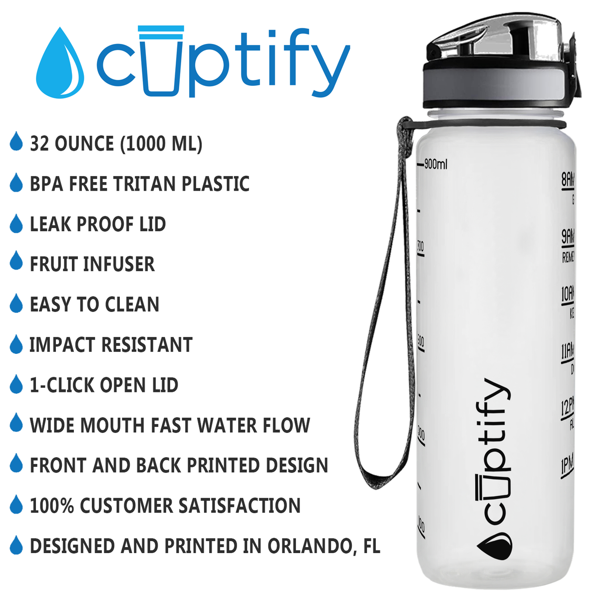 Cuptify Clear Frosted 32 oz Motivational Water Bottle
