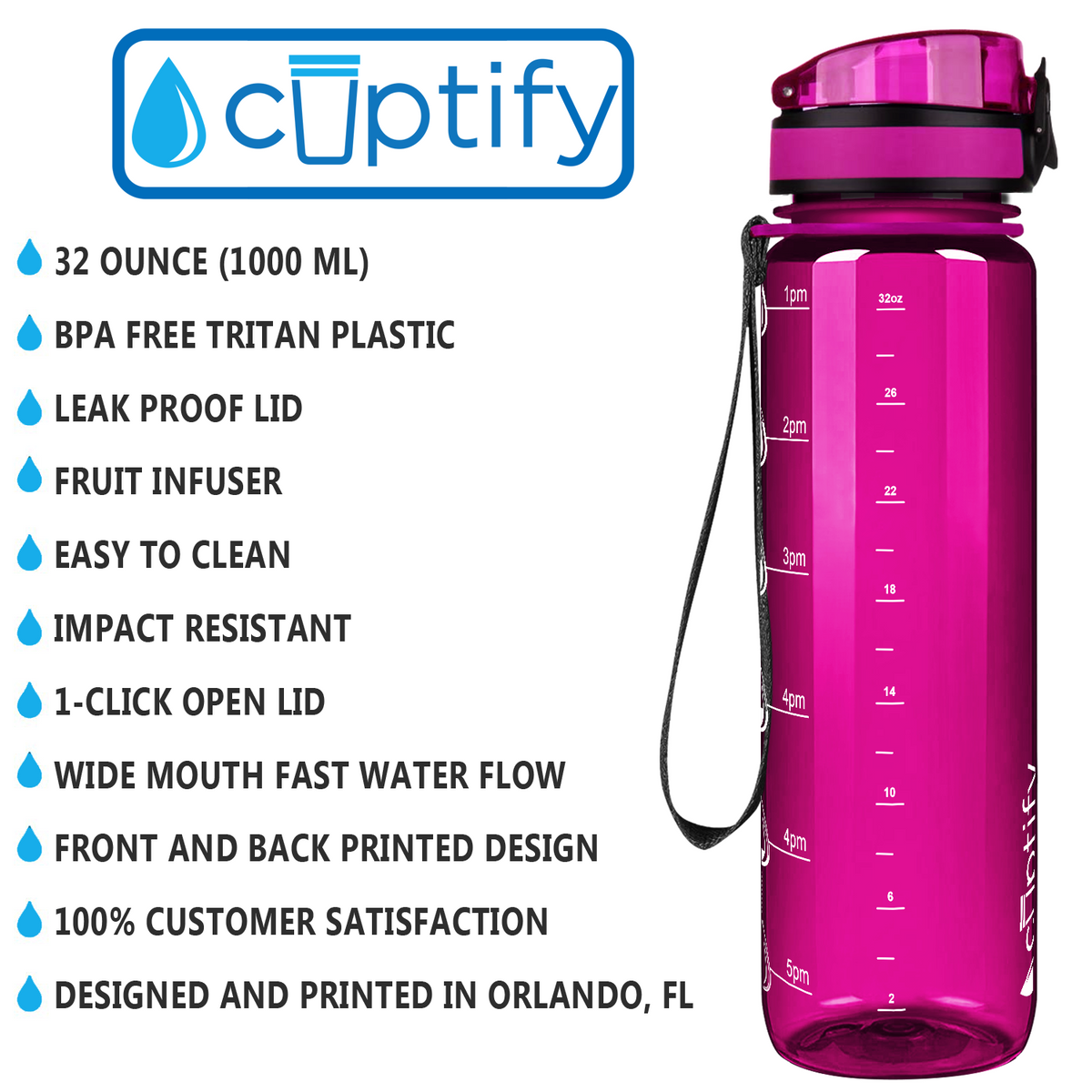 Fuchsia Gloss 32 oz Hydration Tracker Water Bottle