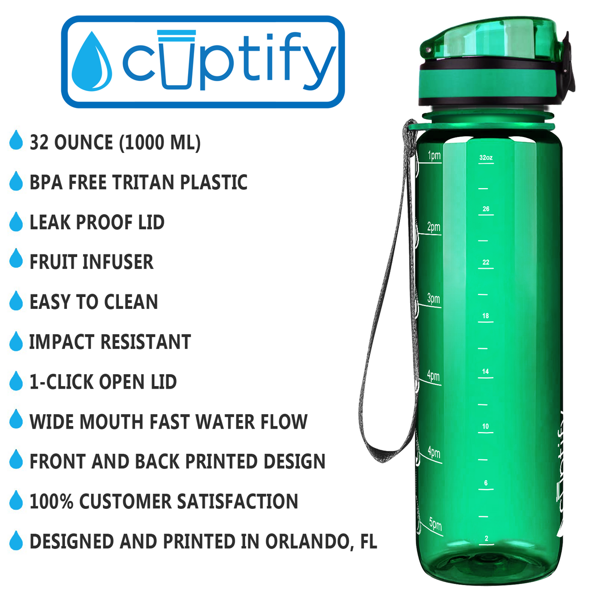 Green Gloss 32 oz Hydration Tracker Water Bottle