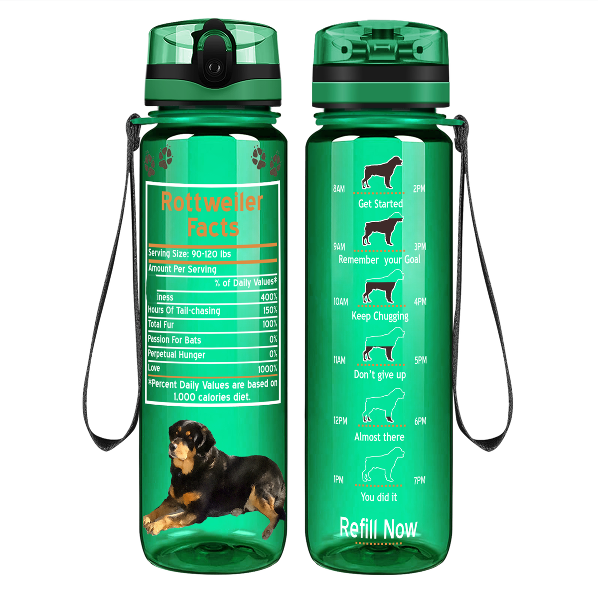Rottweiler Facts on 32 oz Motivational Tracking Water Bottle
