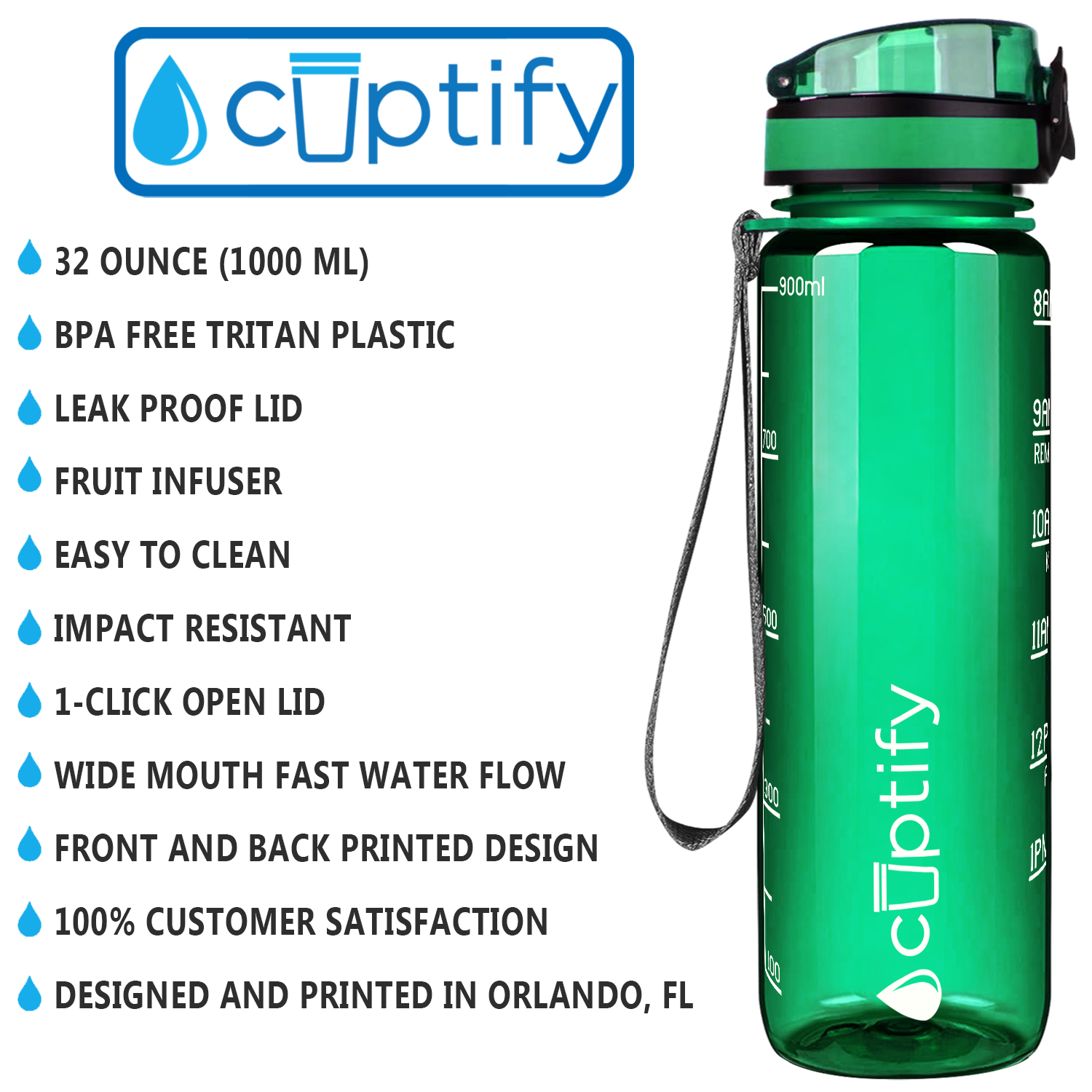 Cuptify Green Gloss 32 oz Motivational Water Bottle