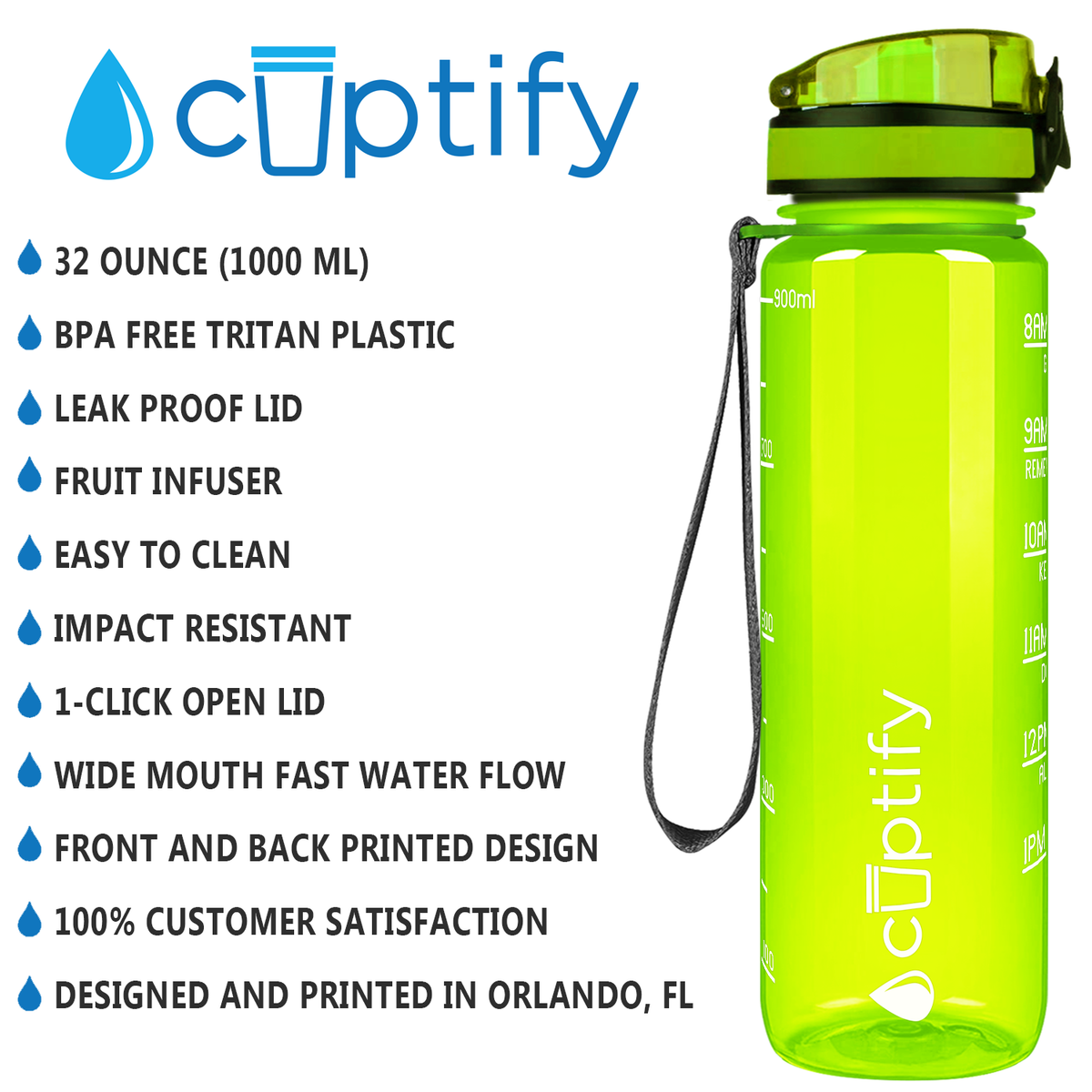 Cuptify Lemon Gloss 32 oz Motivational Water Bottle