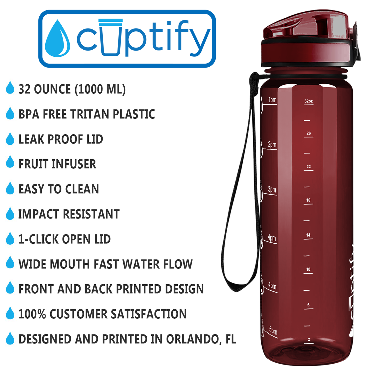 Maroon Gloss 32 oz Hydration Tracker Water Bottle
