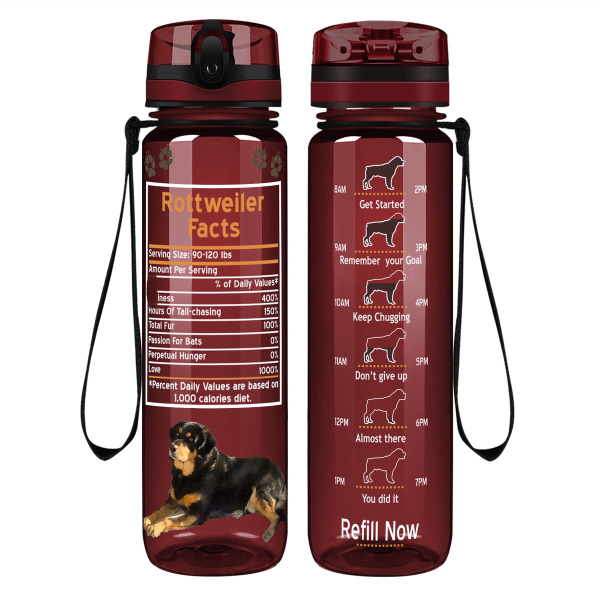 Rottweiler Facts on 32 oz Motivational Tracking Water Bottle