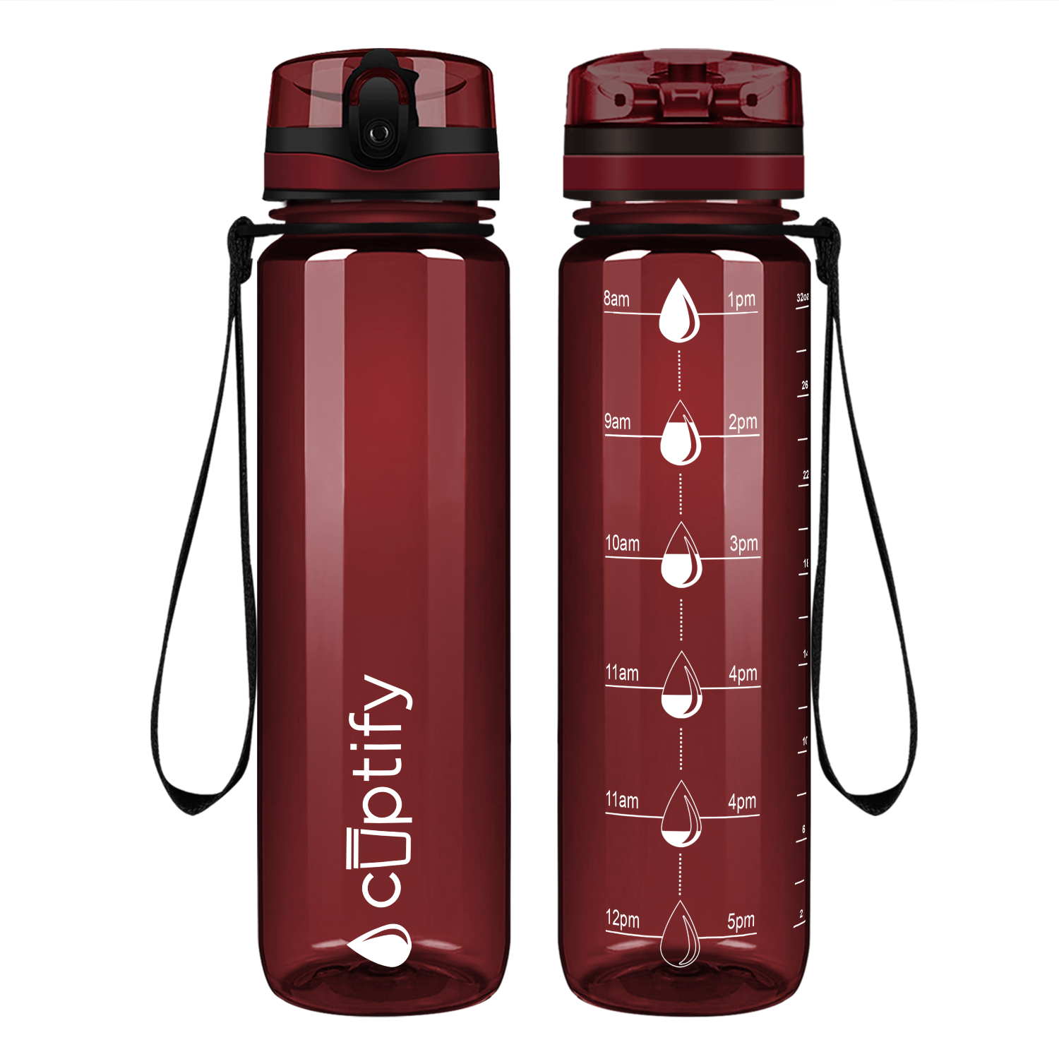 Best BPA-Free Water Bottle - Toxic Chemical Tracker