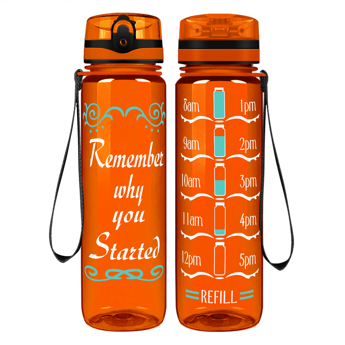 Why You Started on 32 oz Motivational Tracking Water Bottle