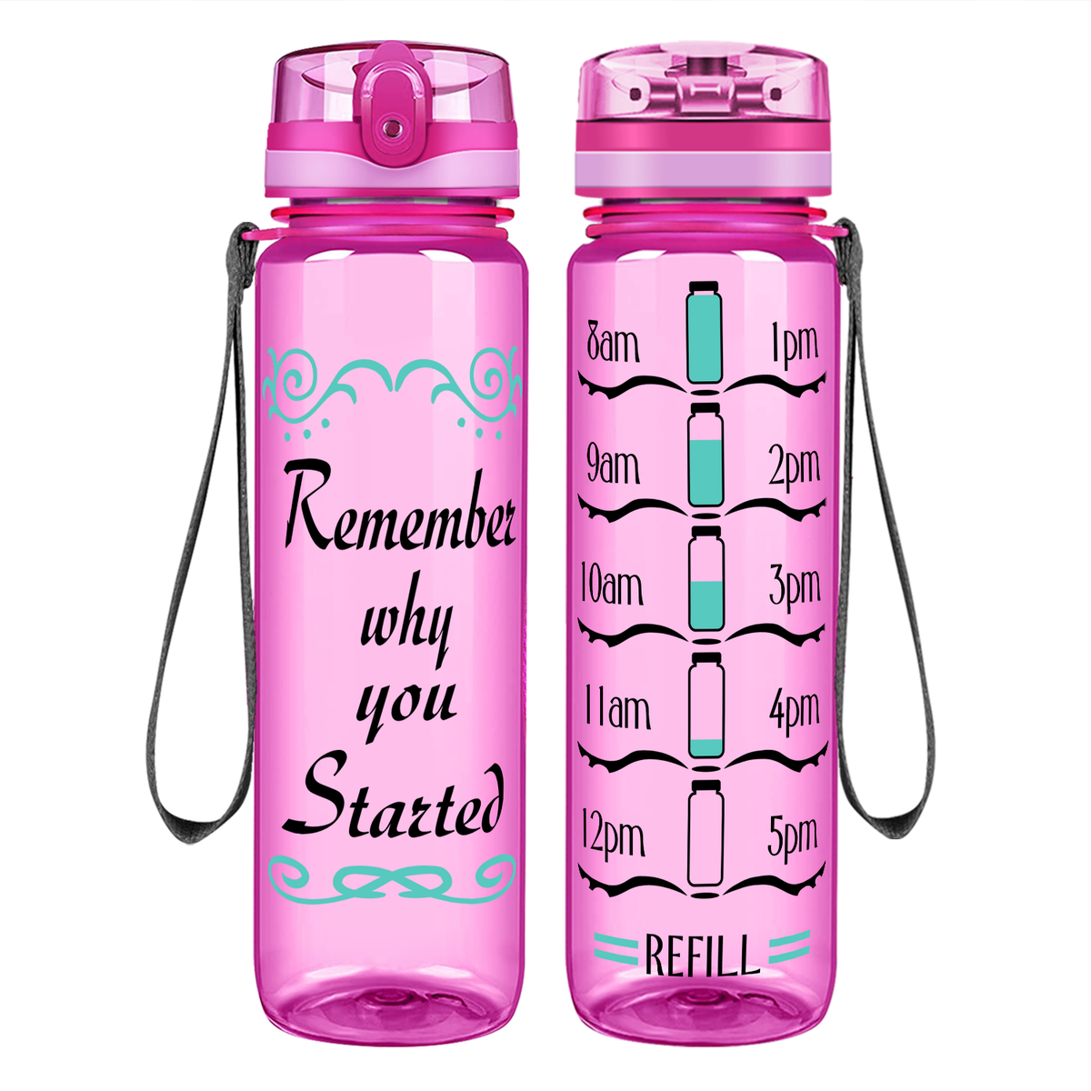 Why You Started on 32 oz Motivational Tracking Water Bottle
