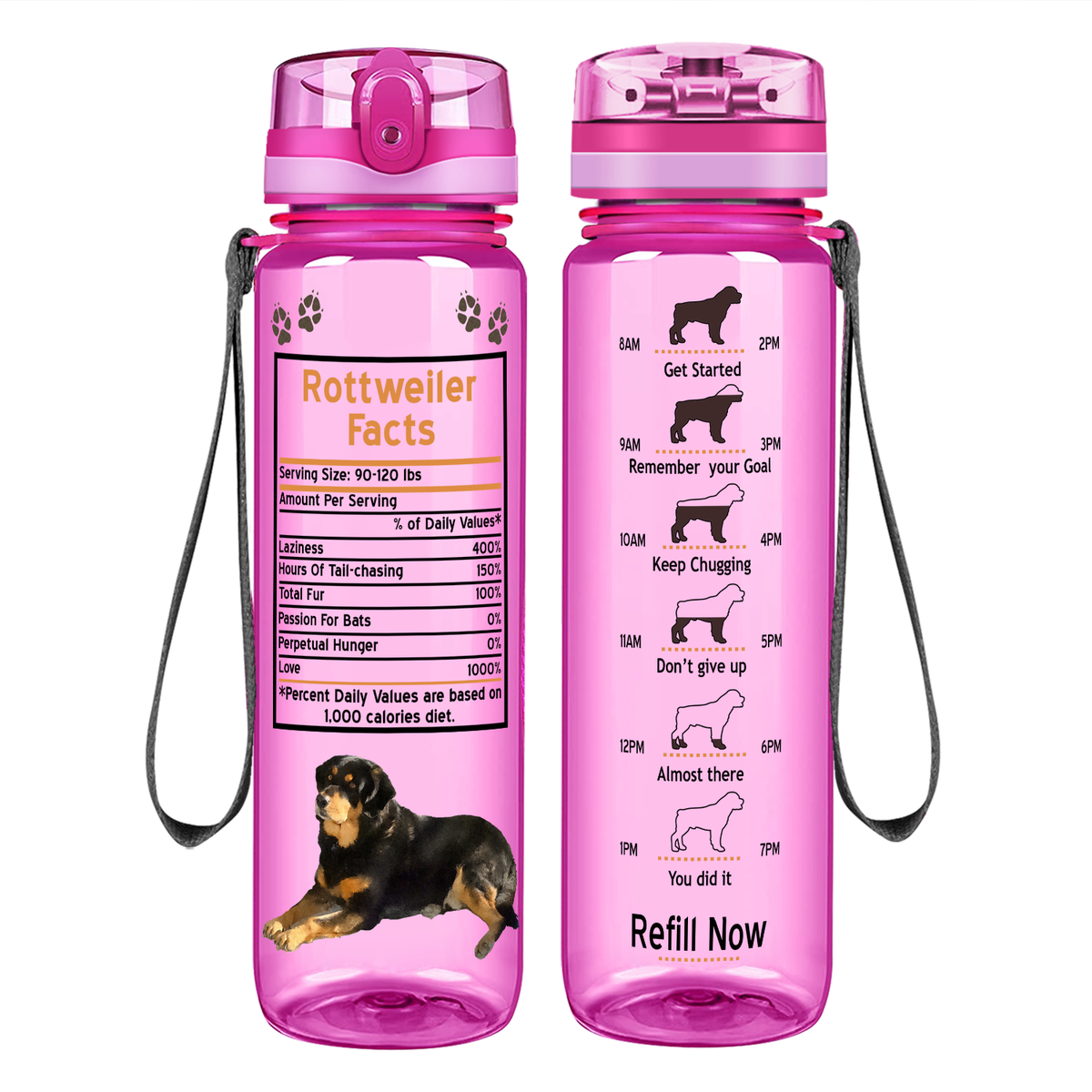 Rottweiler Facts on 32 oz Motivational Tracking Water Bottle