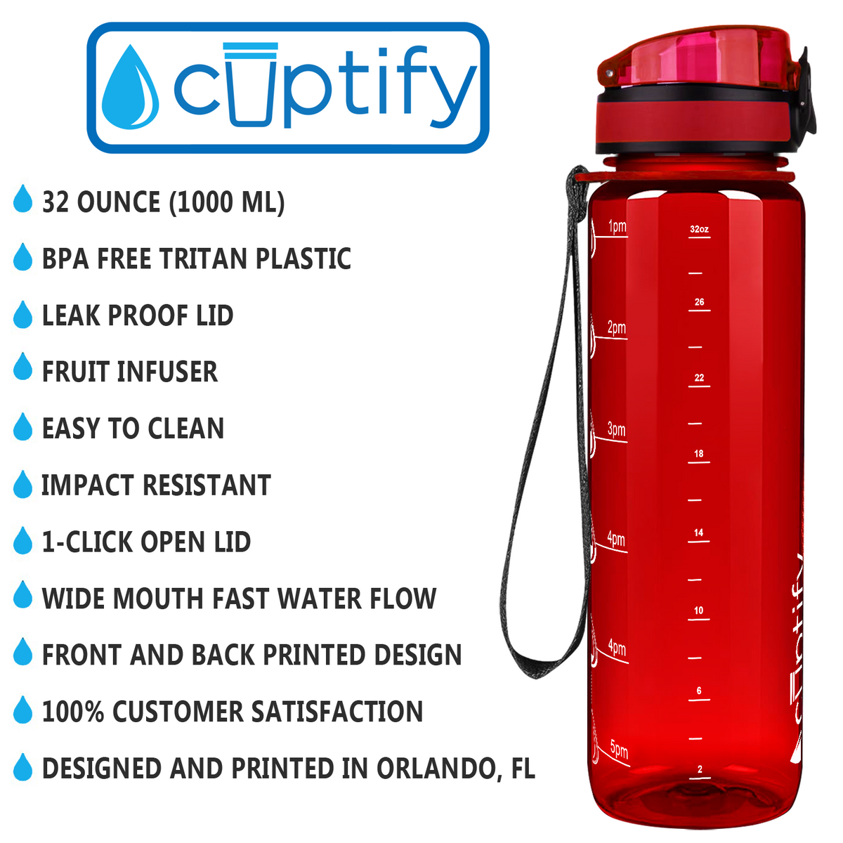 Red Gloss 32 oz Hydration Tracker Water Bottle