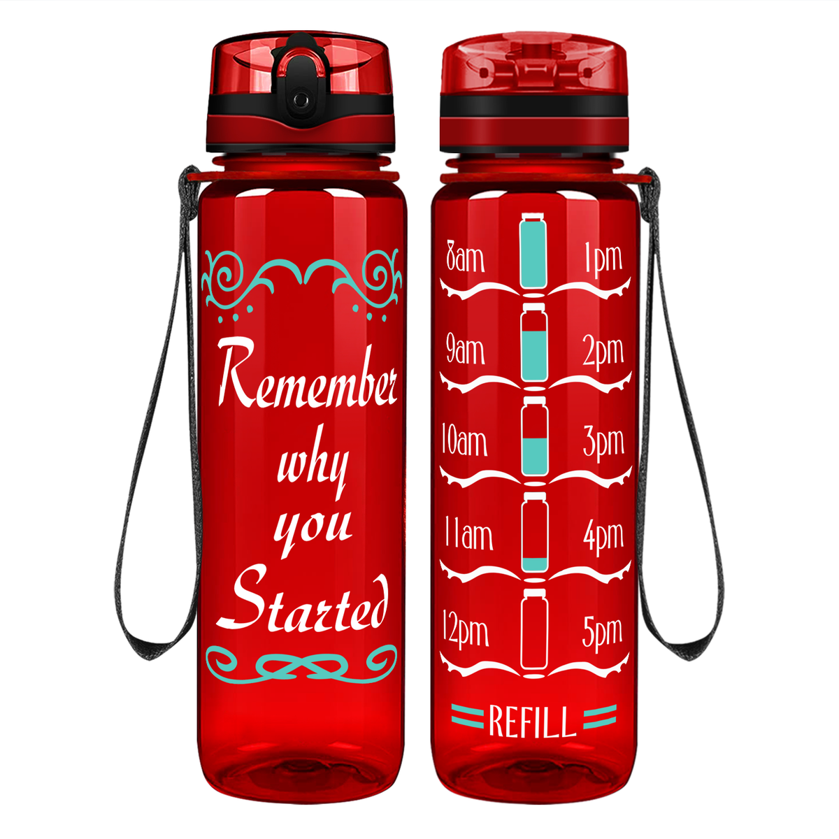 Why You Started on 32 oz Motivational Tracking Water Bottle