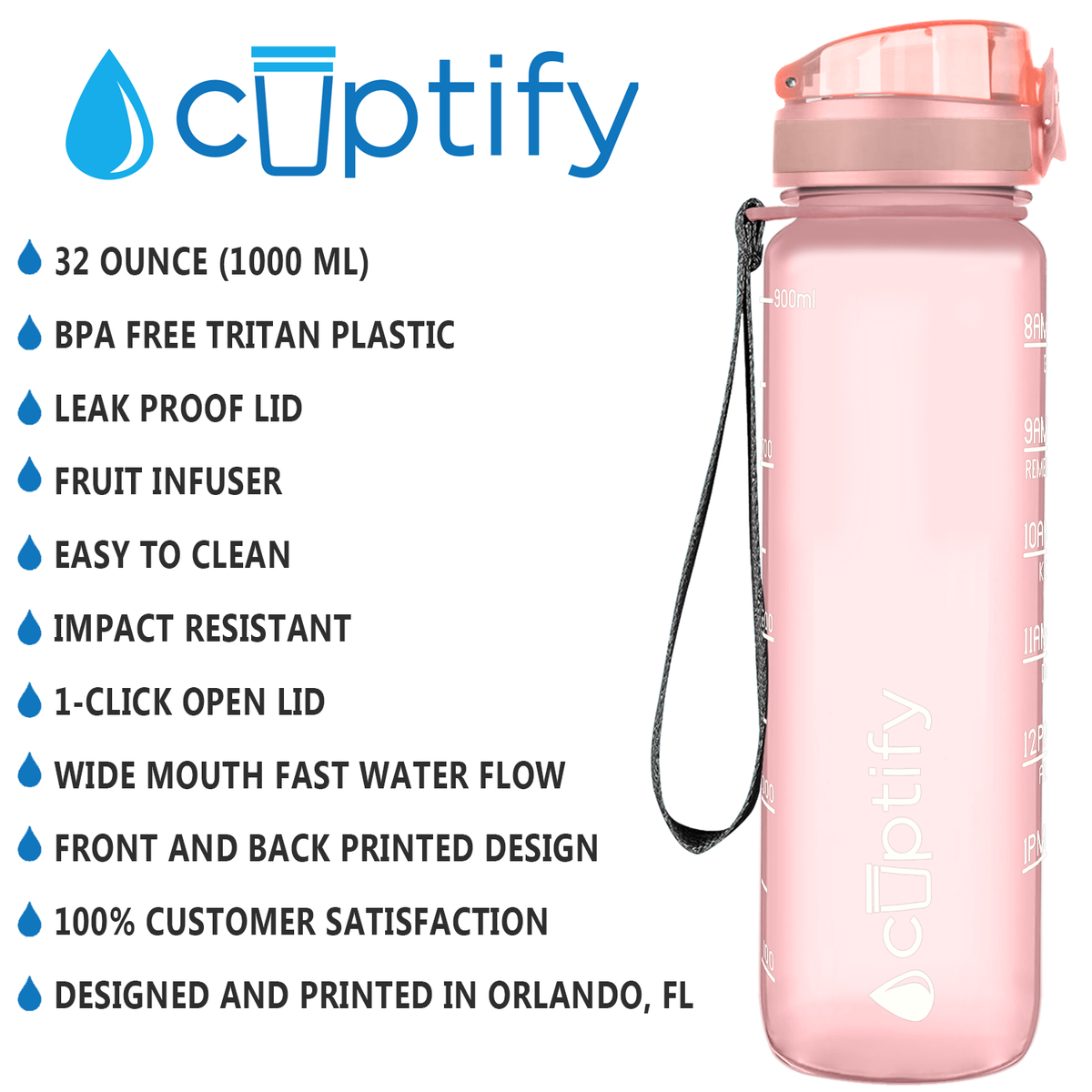 Cuptify Rose Gold Frosted 32 oz Motivational Water Bottle