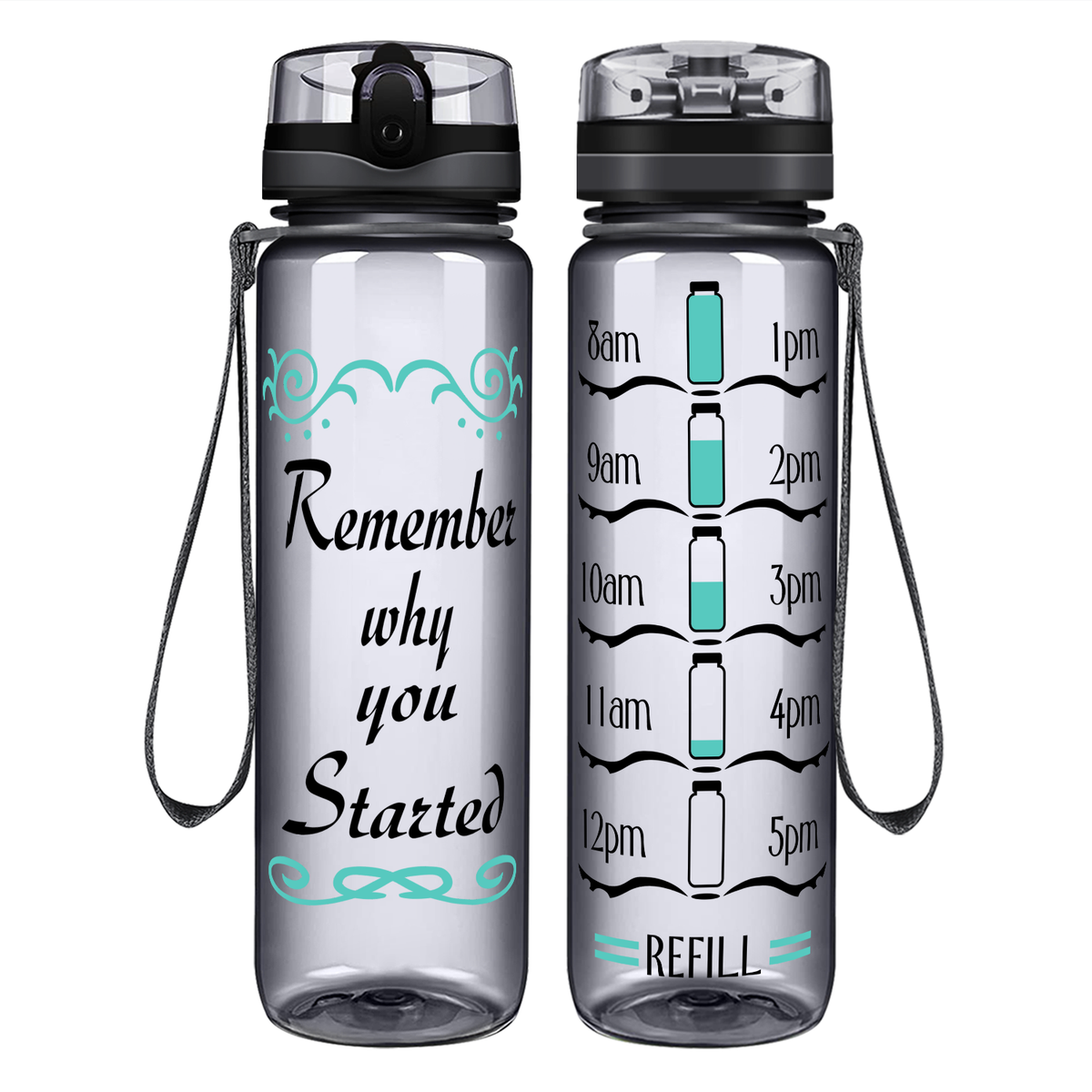 Why You Started on 32 oz Motivational Tracking Water Bottle