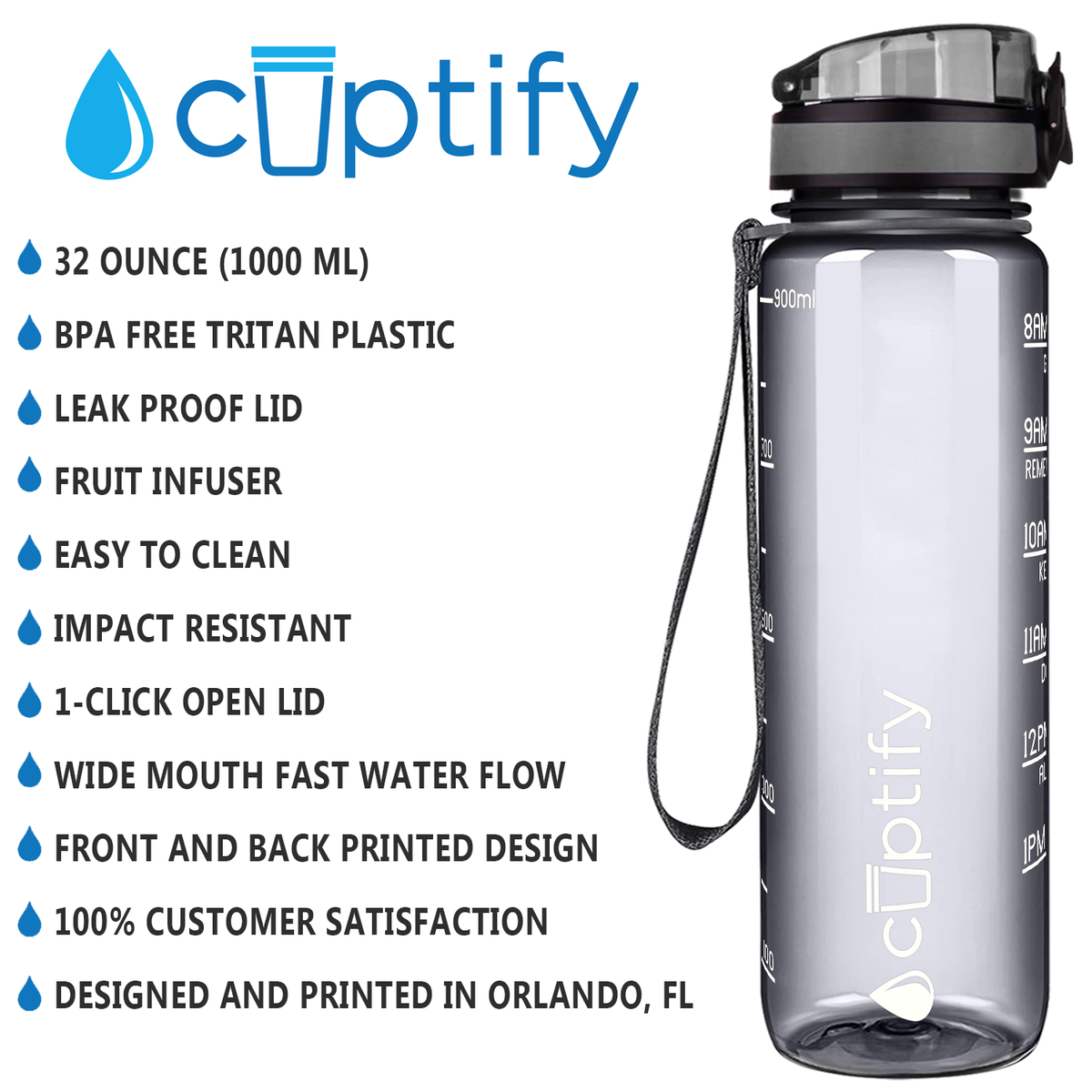 Cuptify Smoke Gloss 32 oz Motivational Water Bottle