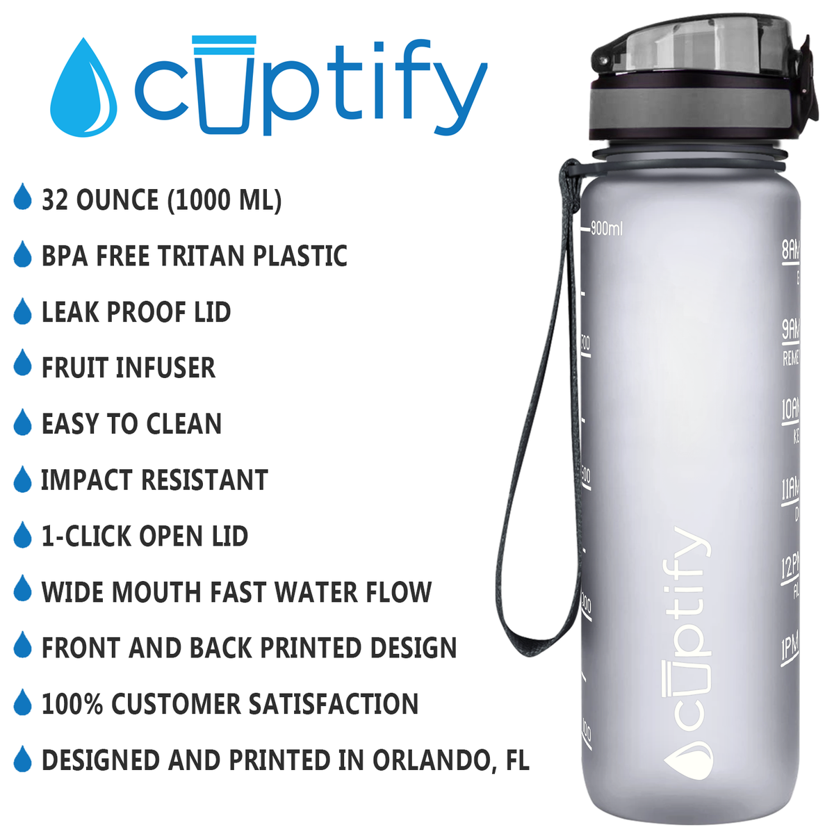 Cuptify Smoke Frosted 32 oz Motivational Water Bottle