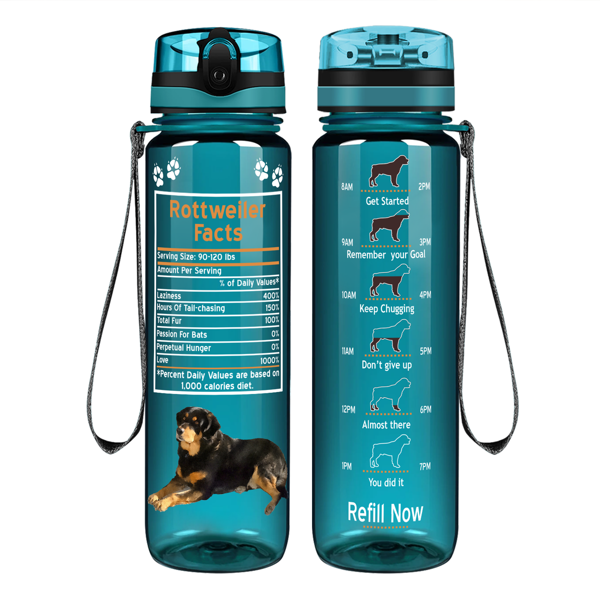 Rottweiler Facts on 32 oz Motivational Tracking Water Bottle