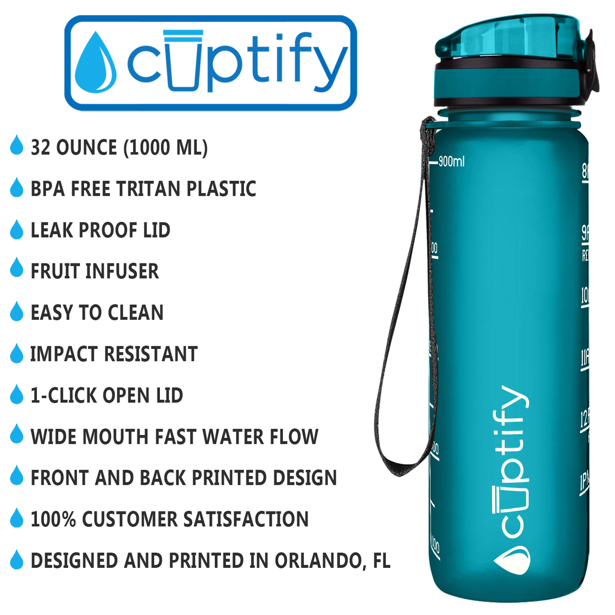 Cuptify Teal Frosted 32 oz Motivational Water Bottle