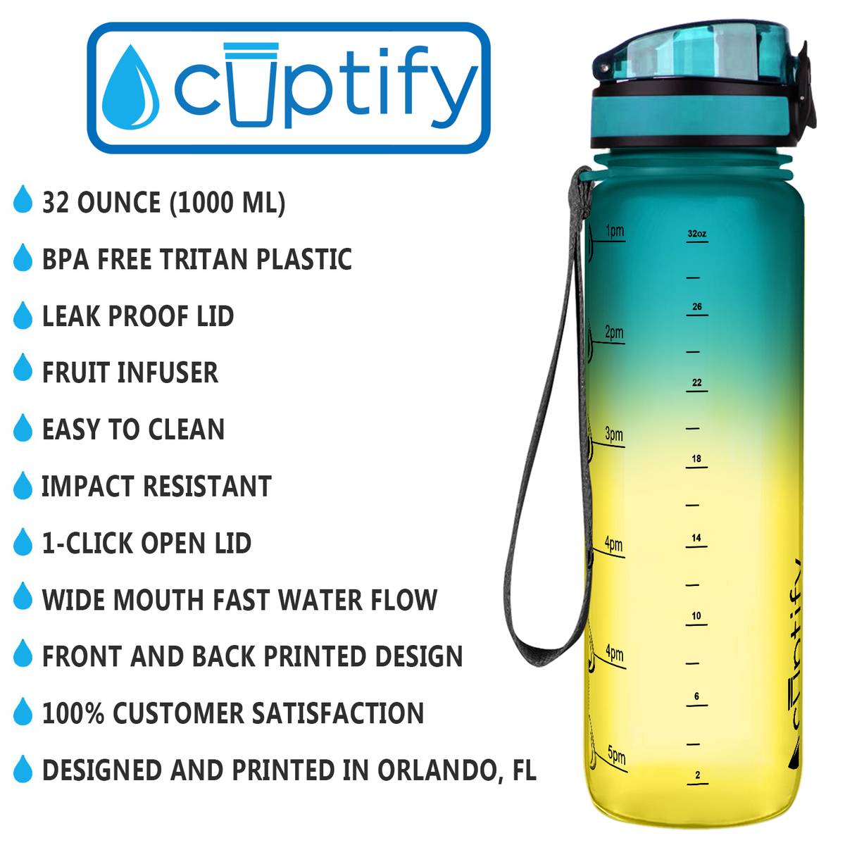 Tropical Frosted 32 oz Hydration Tracker Water Bottle