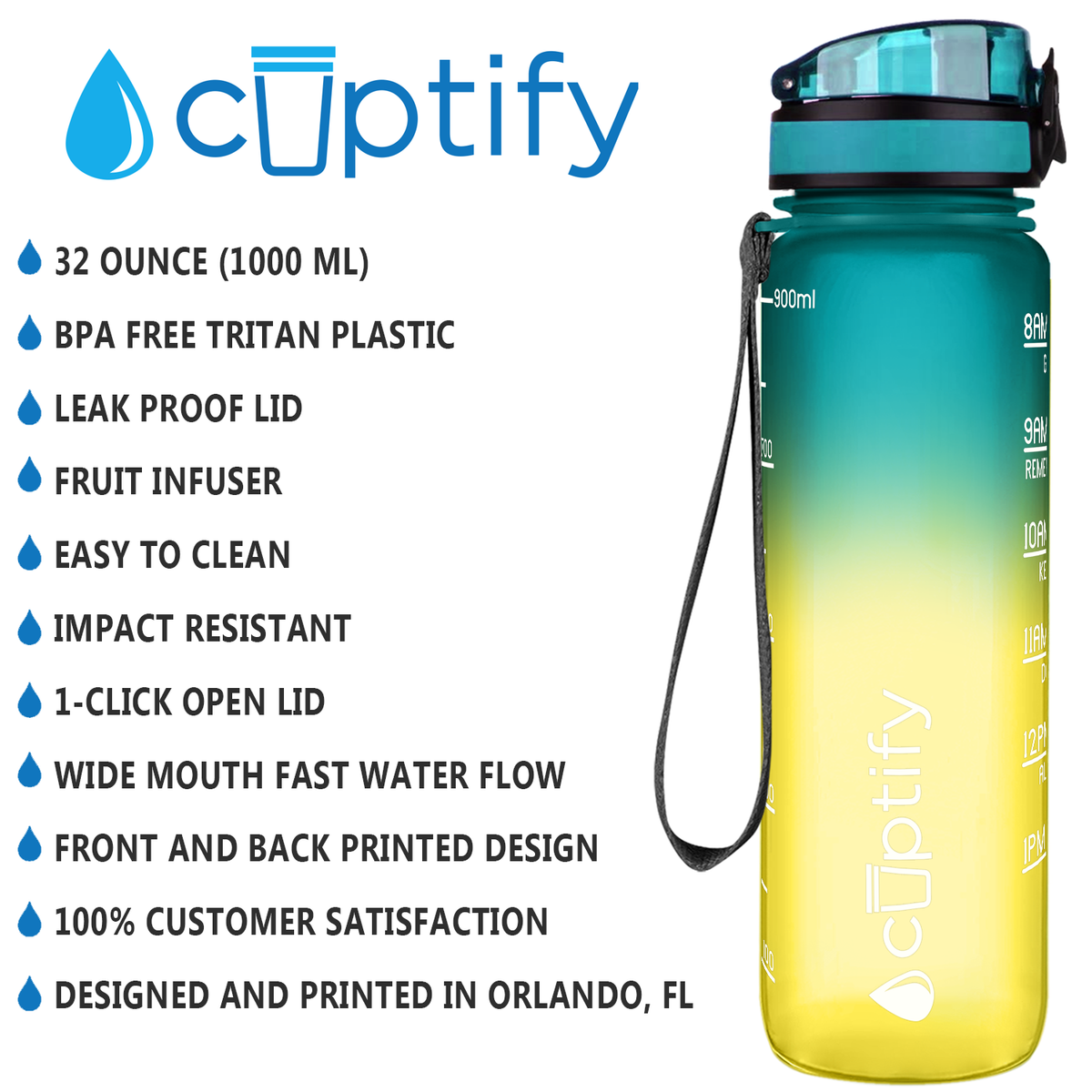 Cuptify Tropical Frosted 32 oz Motivational Water Bottle